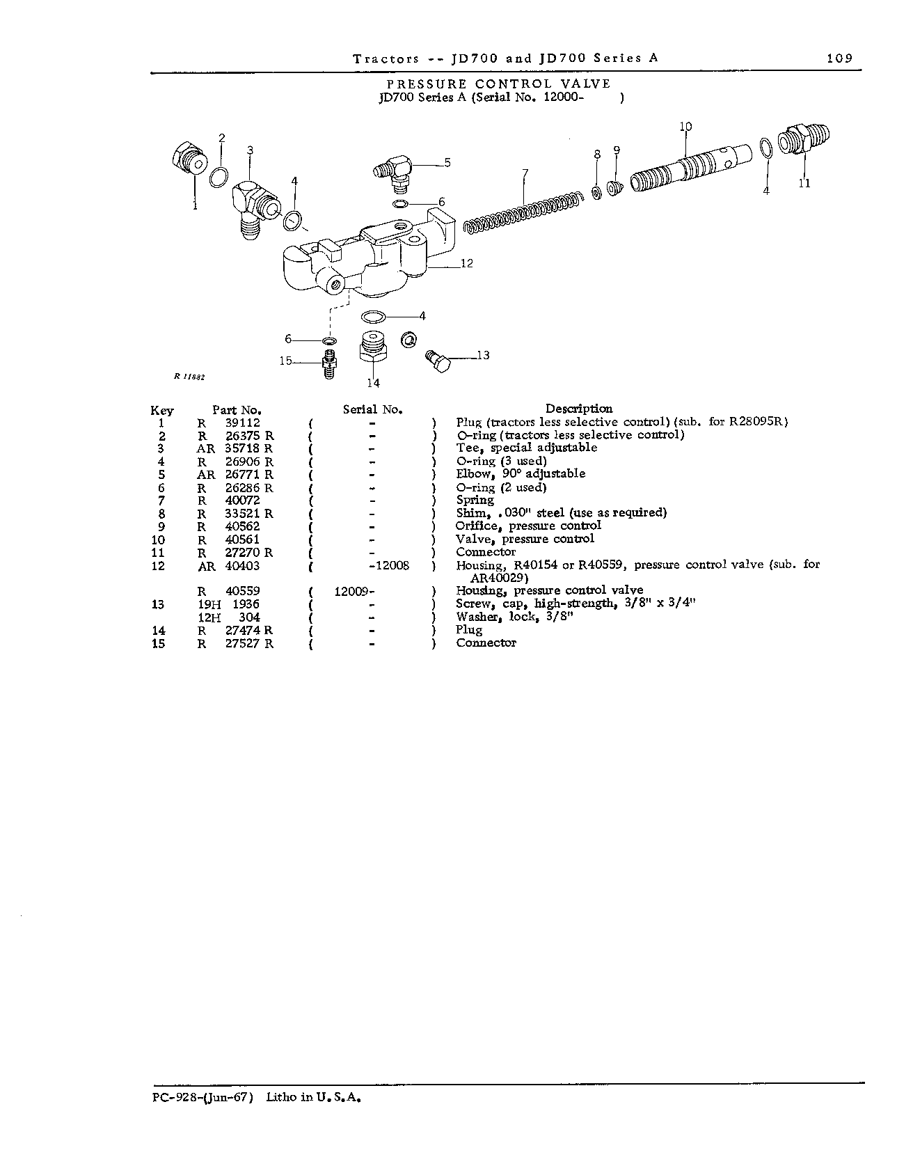 Hydraulic System (Continued)