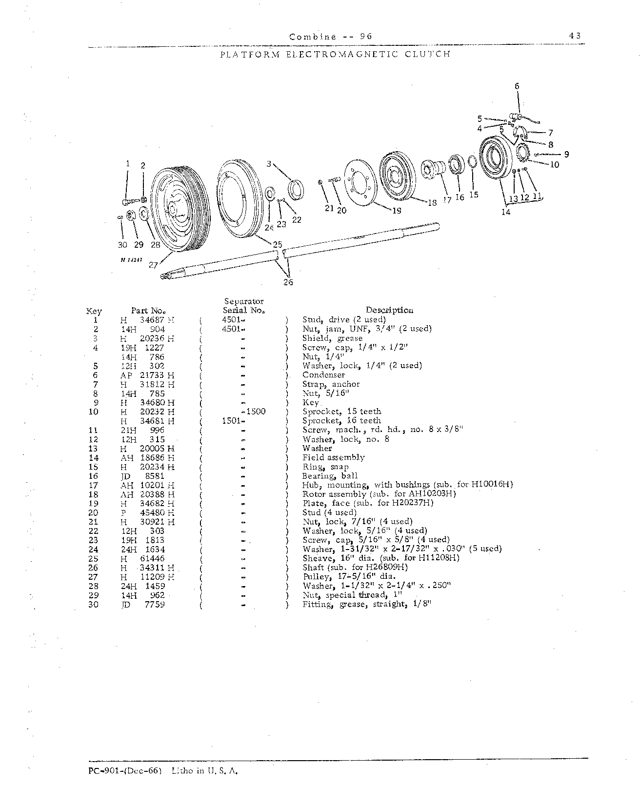 Beater, Platform Electromagnetic Clutch, Grain Conveyor Chains and Bottoms