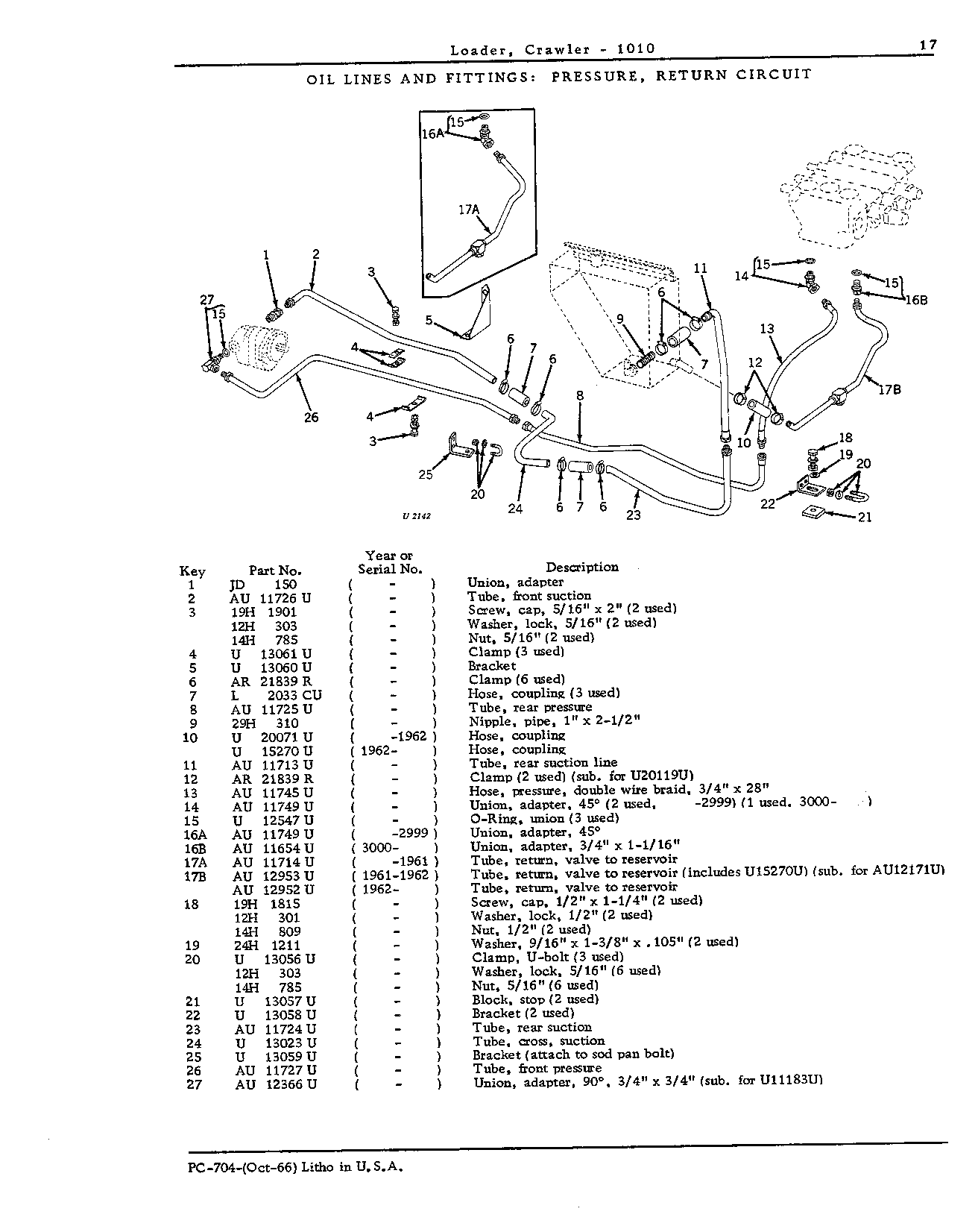 Oil lines and fittings Pressure and return circuit