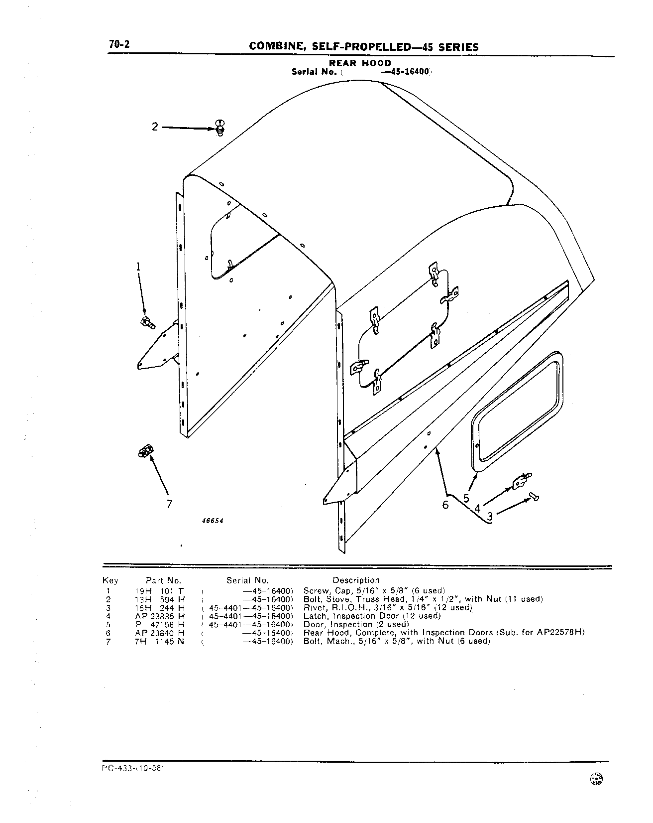 Hood, Rear