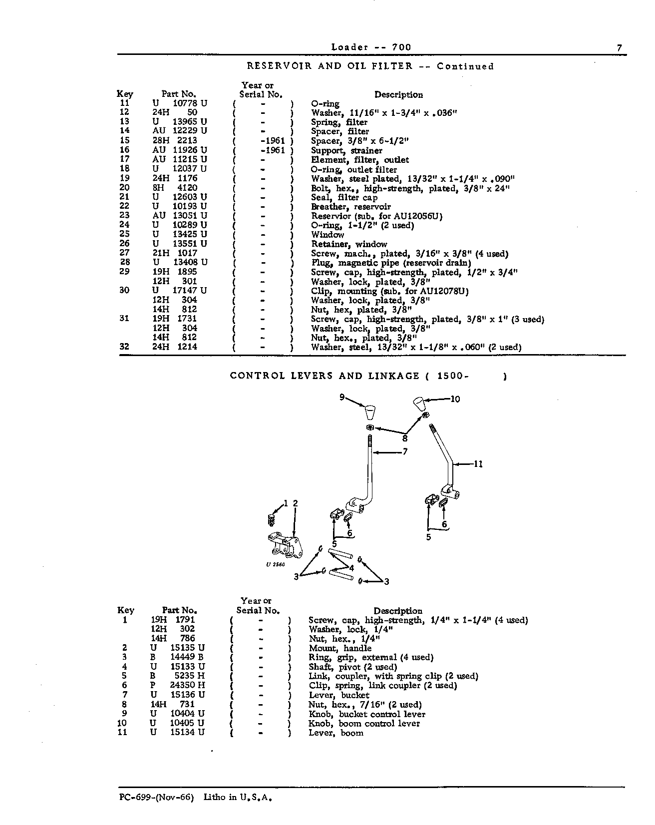 Levers, control (1500- ) Linkage: