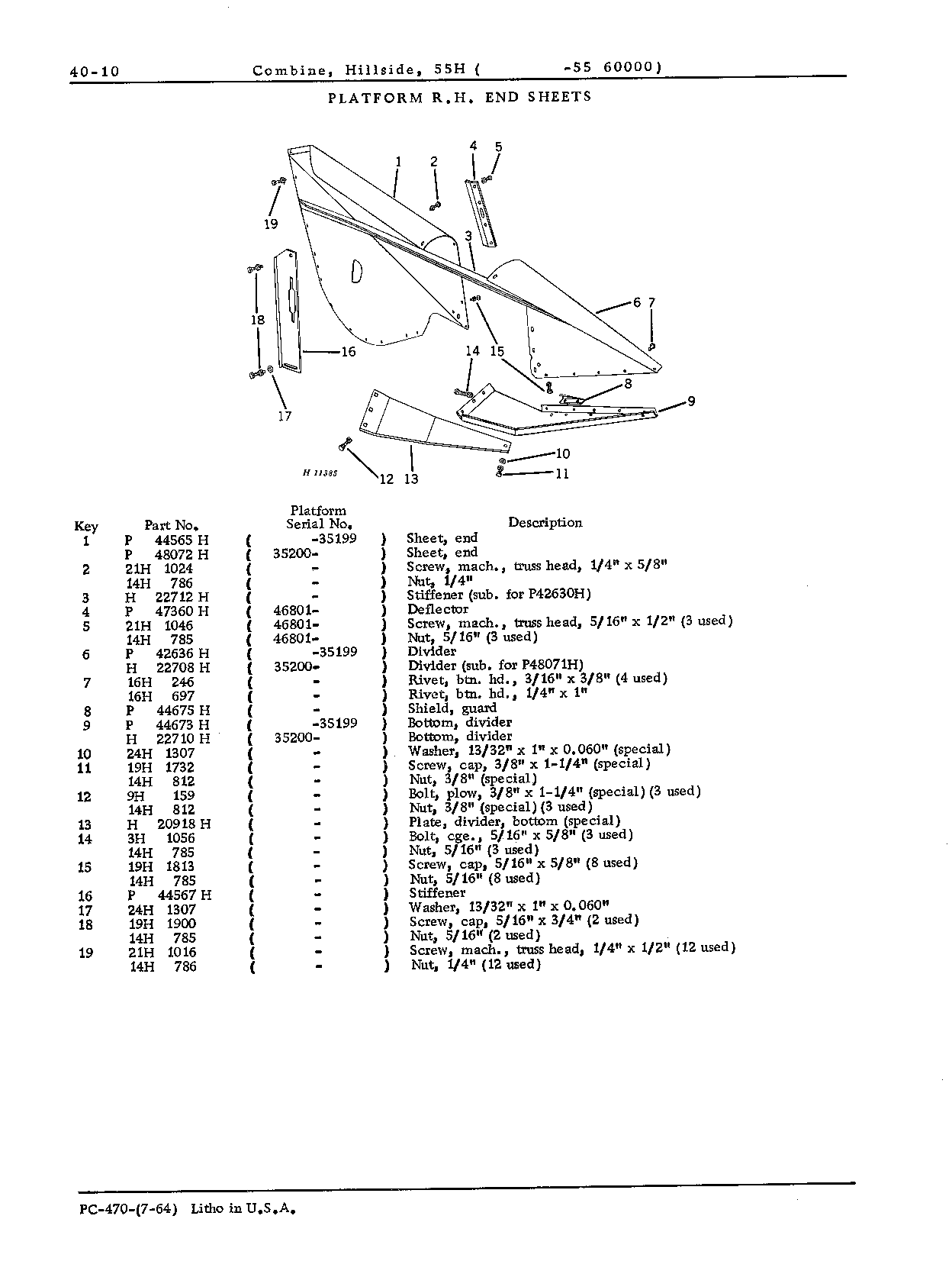 End sheets, platform