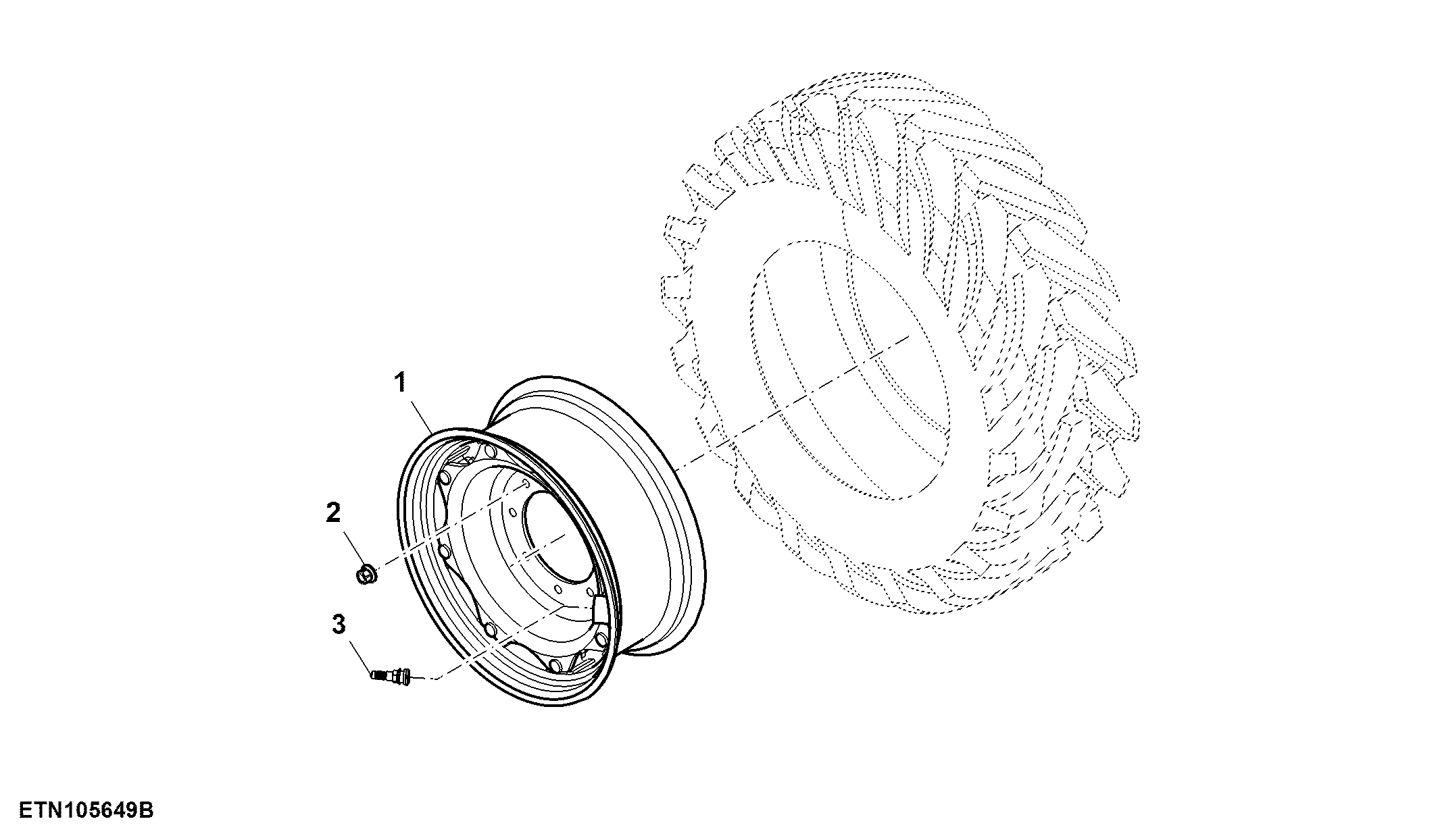 Front Wheels, Agro Forestry