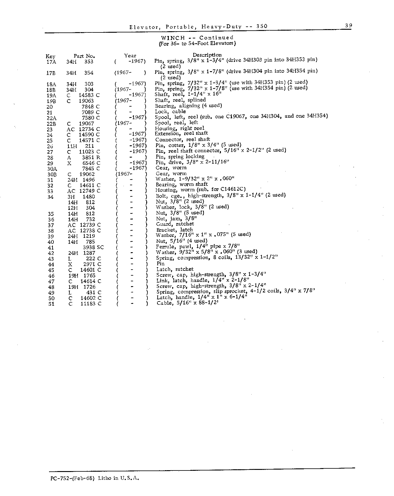 CABLES: For 36- to 54-foot Elevators (1963- ) (Continued)