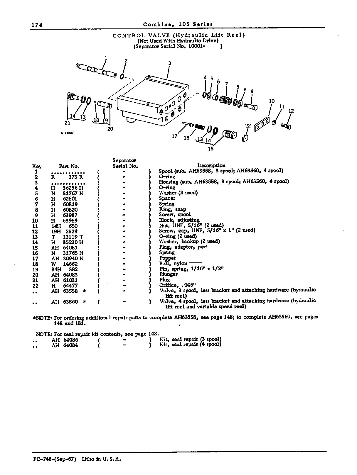 Lift Reel Hydraulics (Continued)