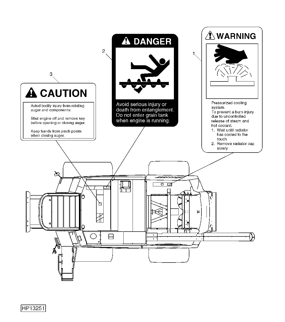 SAFETY DECALS AND LOCATIONS