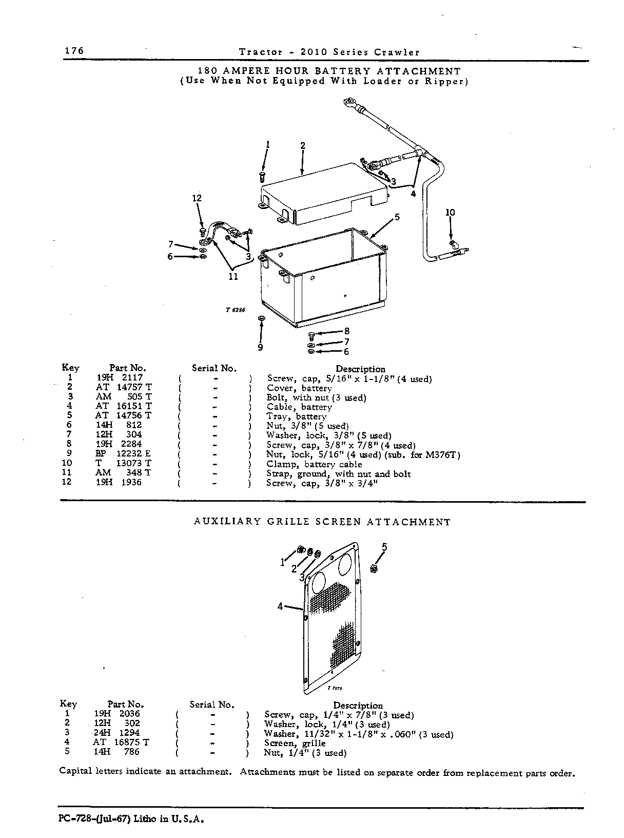 Auxiliary grille screen