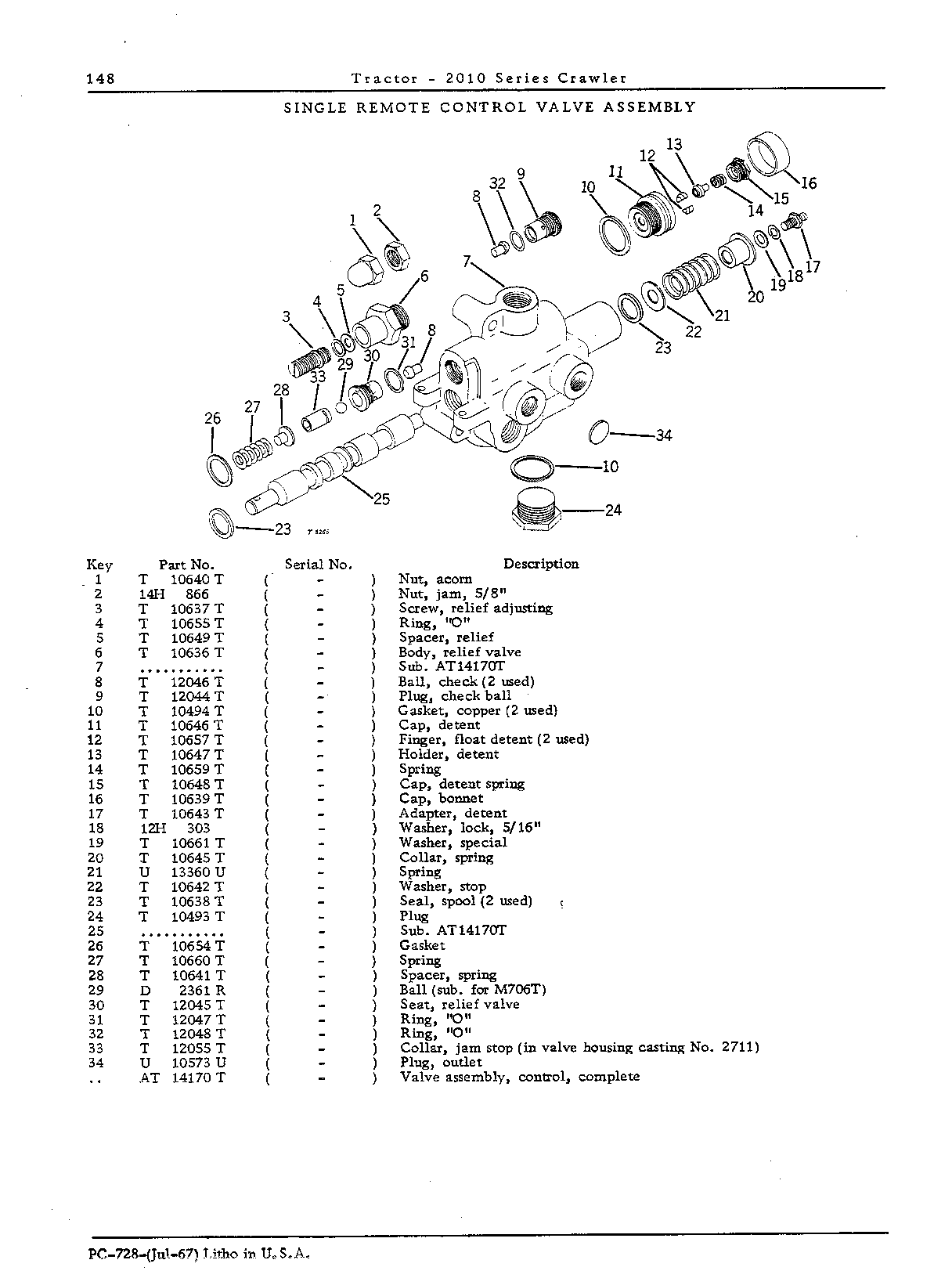 Remote control valve