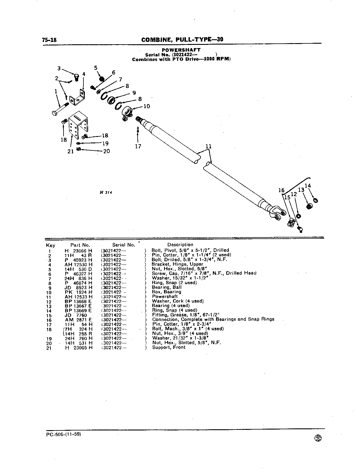Powershaft and Shields (On Hitch) (Continued)