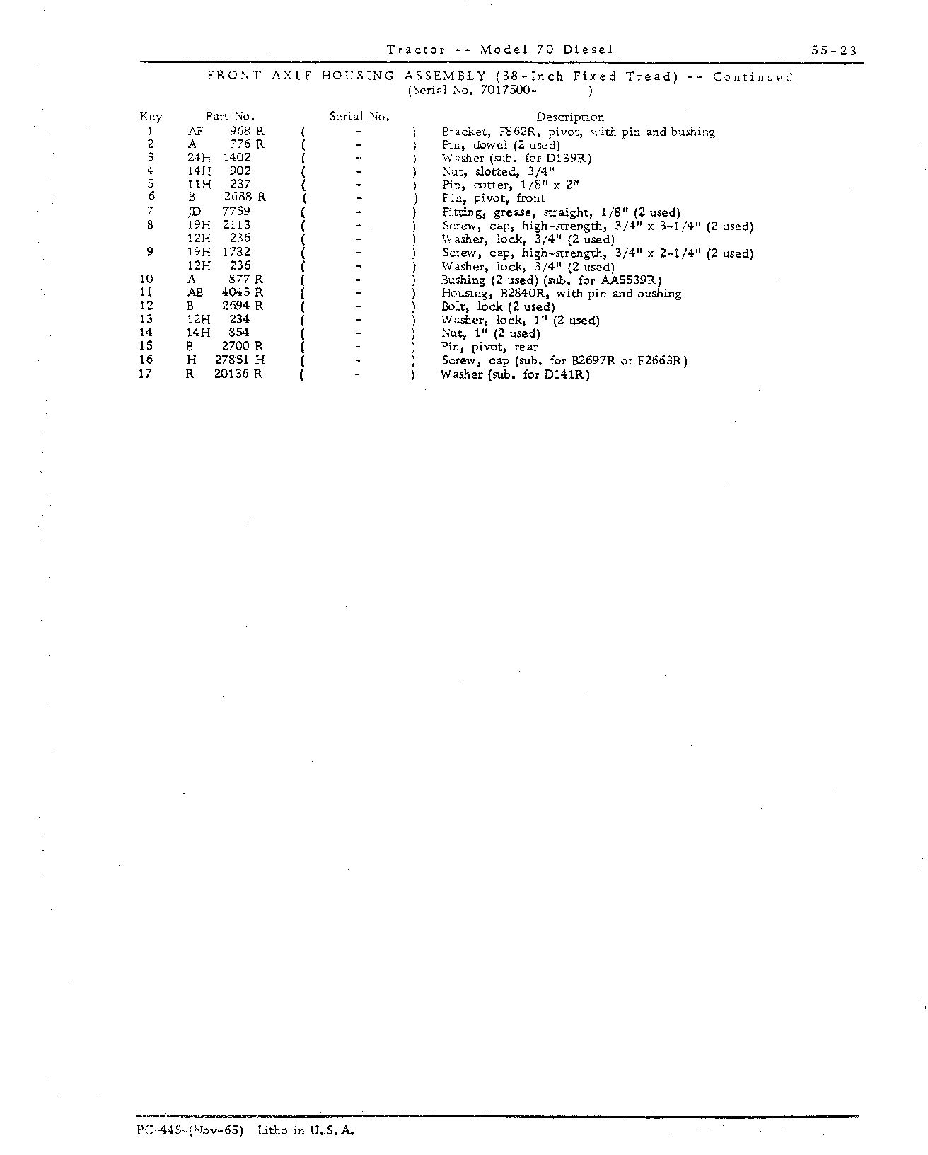 Section 55 - Steering Mechanism, Front End Equipment, and Rear Wheels (Continued)
