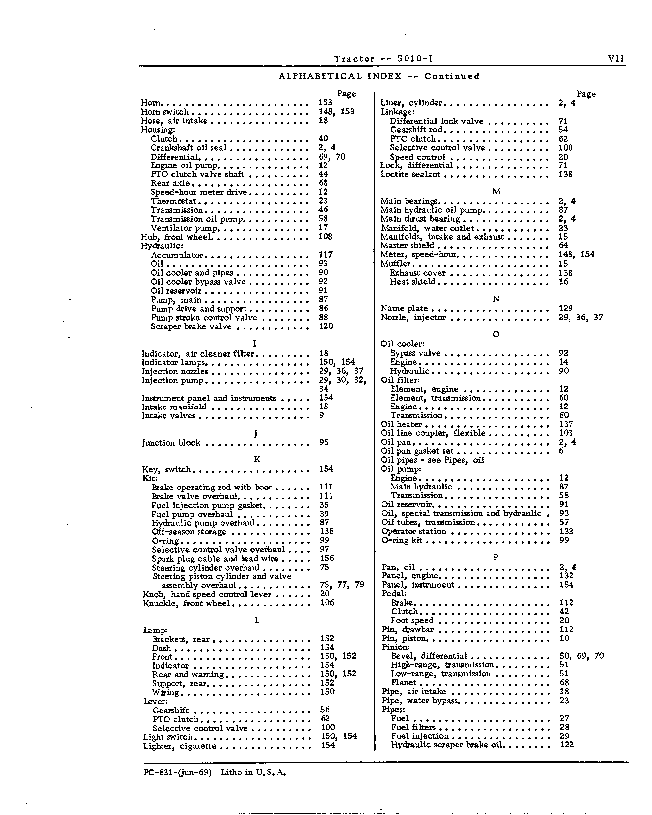 ID View (Continued)