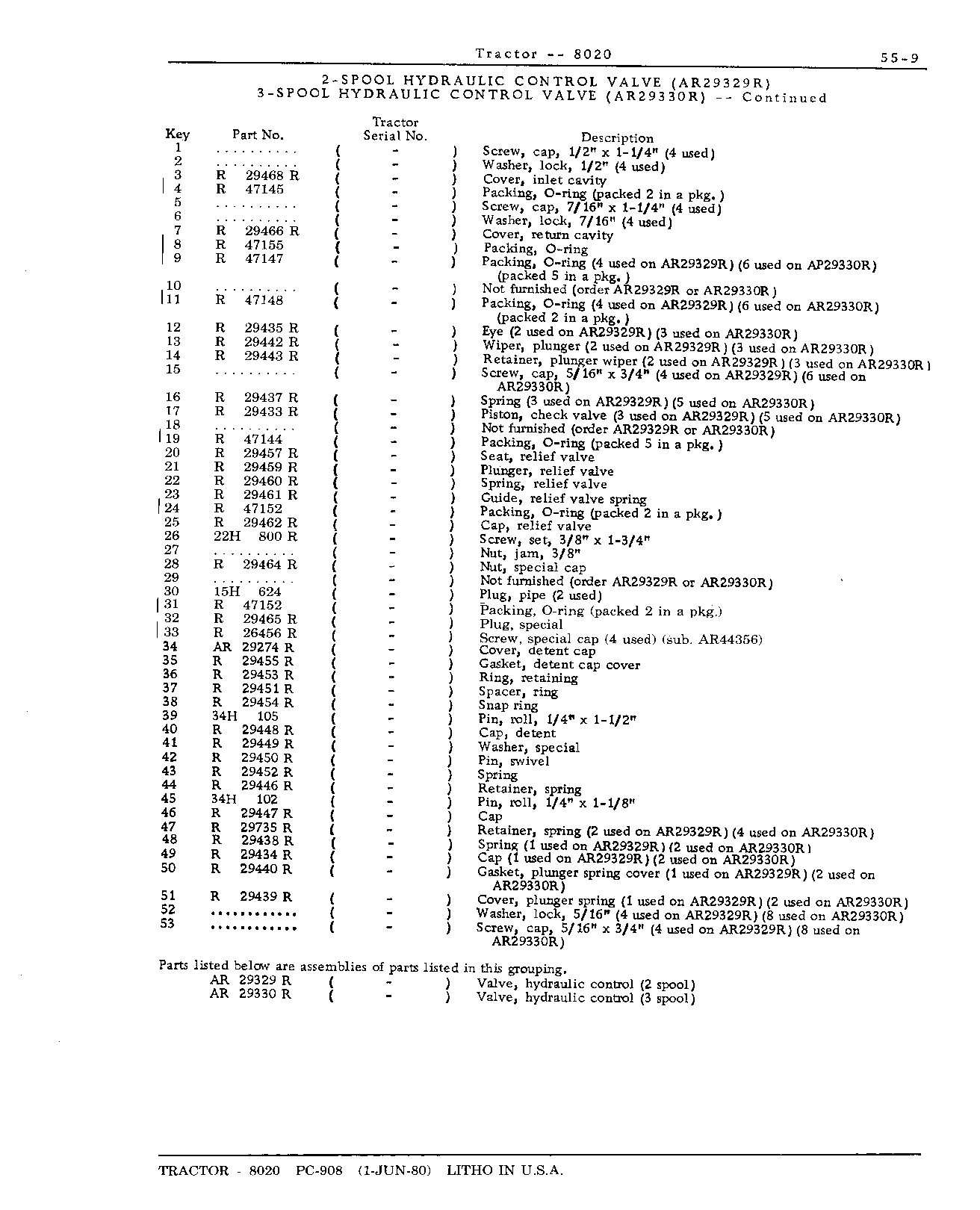 Section 55-Hydraulic System (Continued)