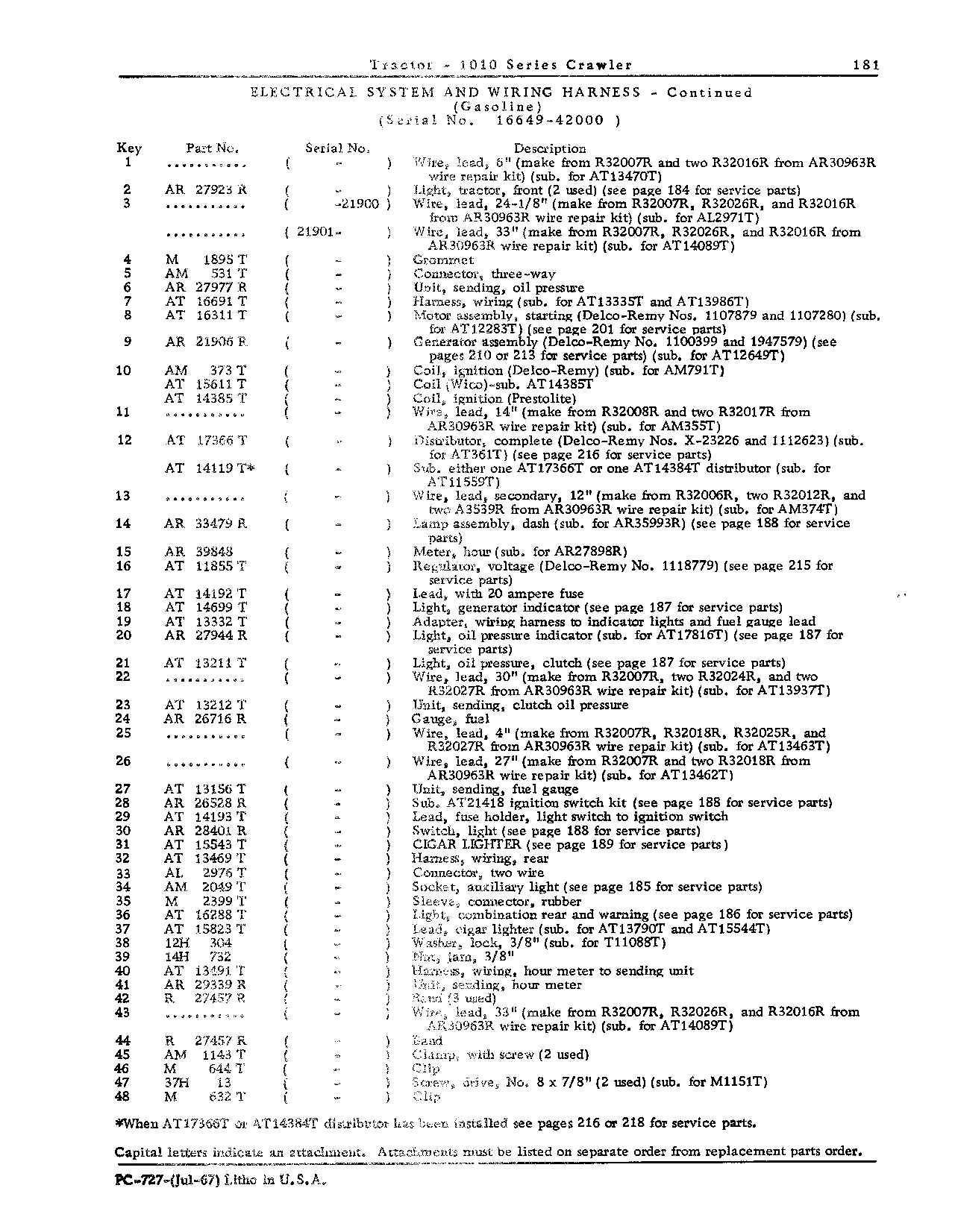 Electrical system - gasoline (Continued)
