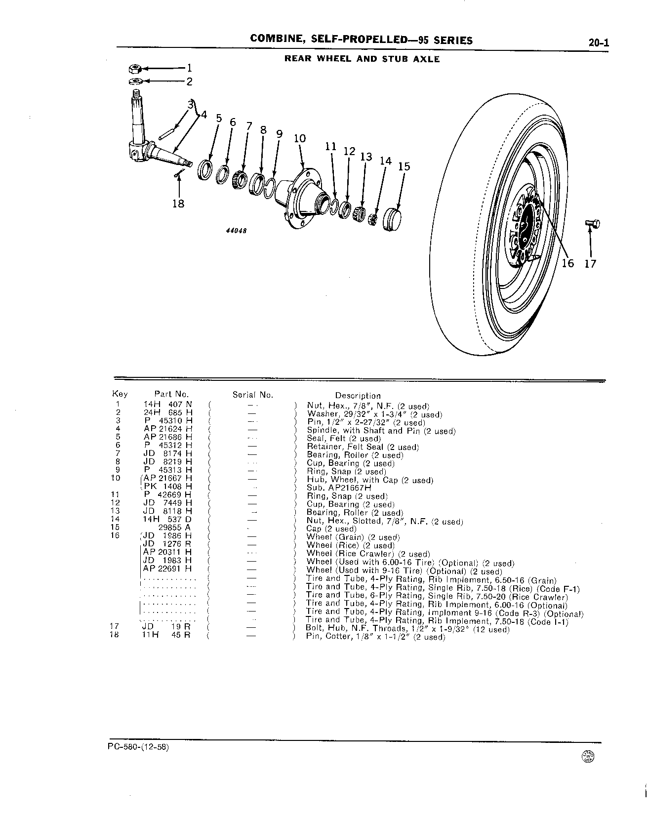 Rear Wheels, Supports, and Steering