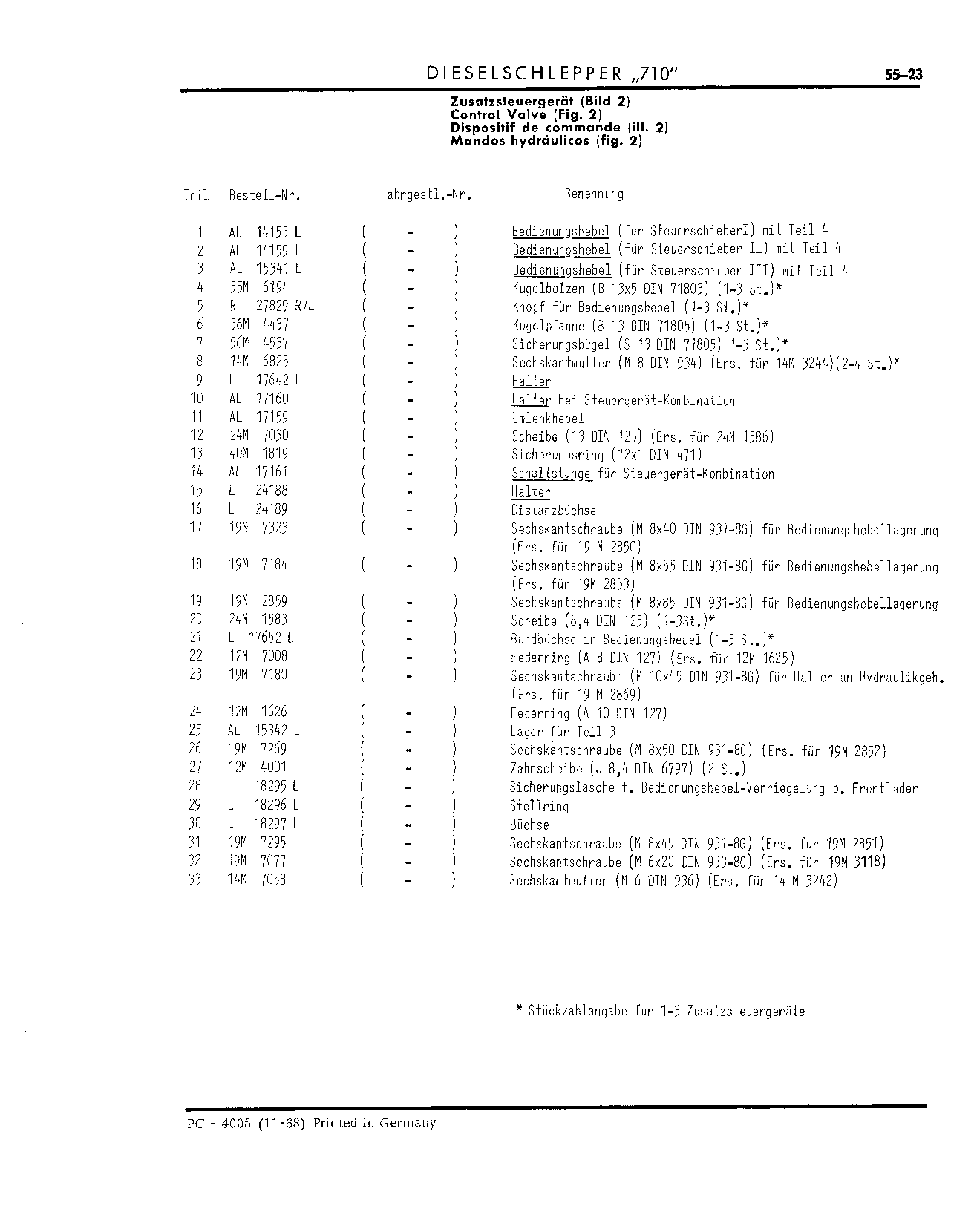 Control Valve (Continued)