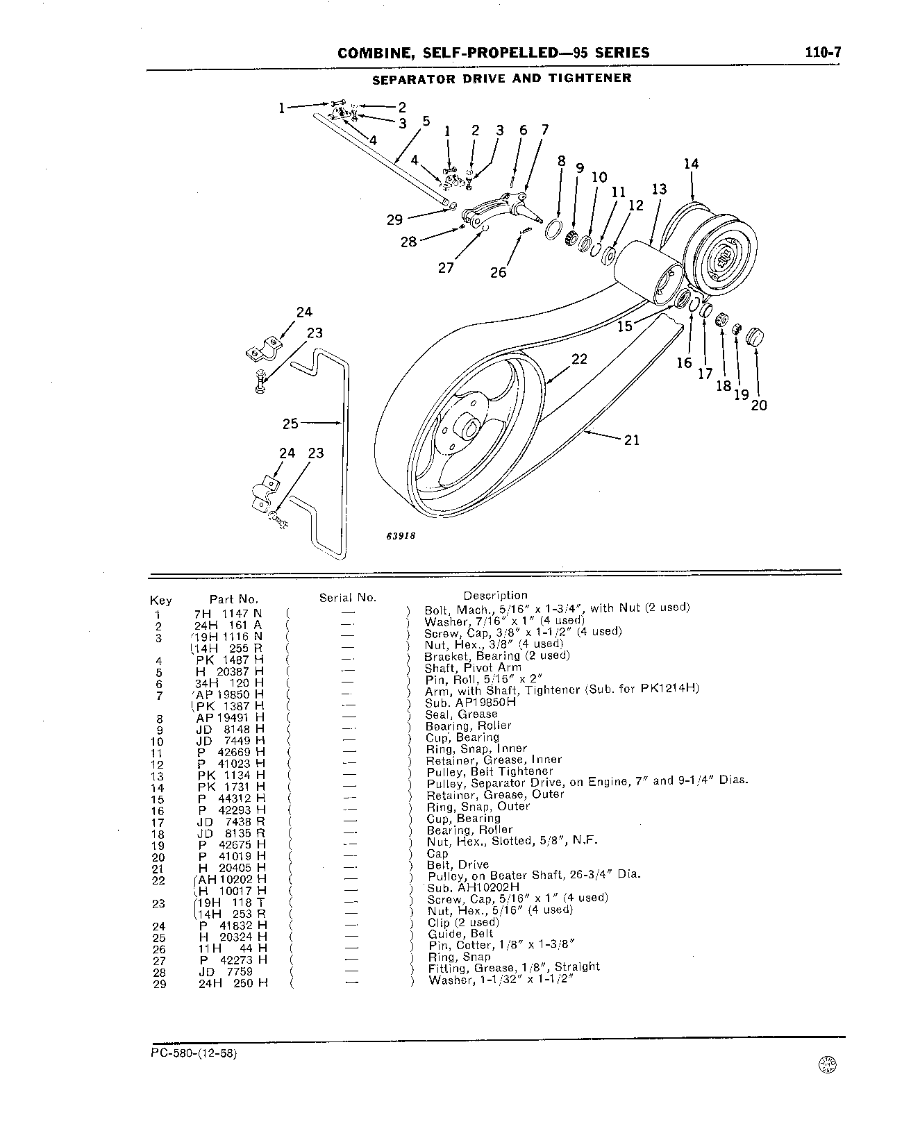 Drive Belts, Chains, and Tighteners (Continued)