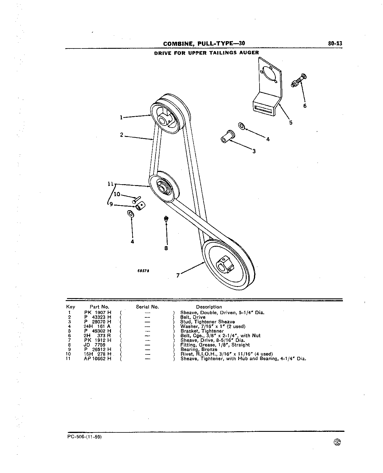 Drives for: Upper Tailings Auger