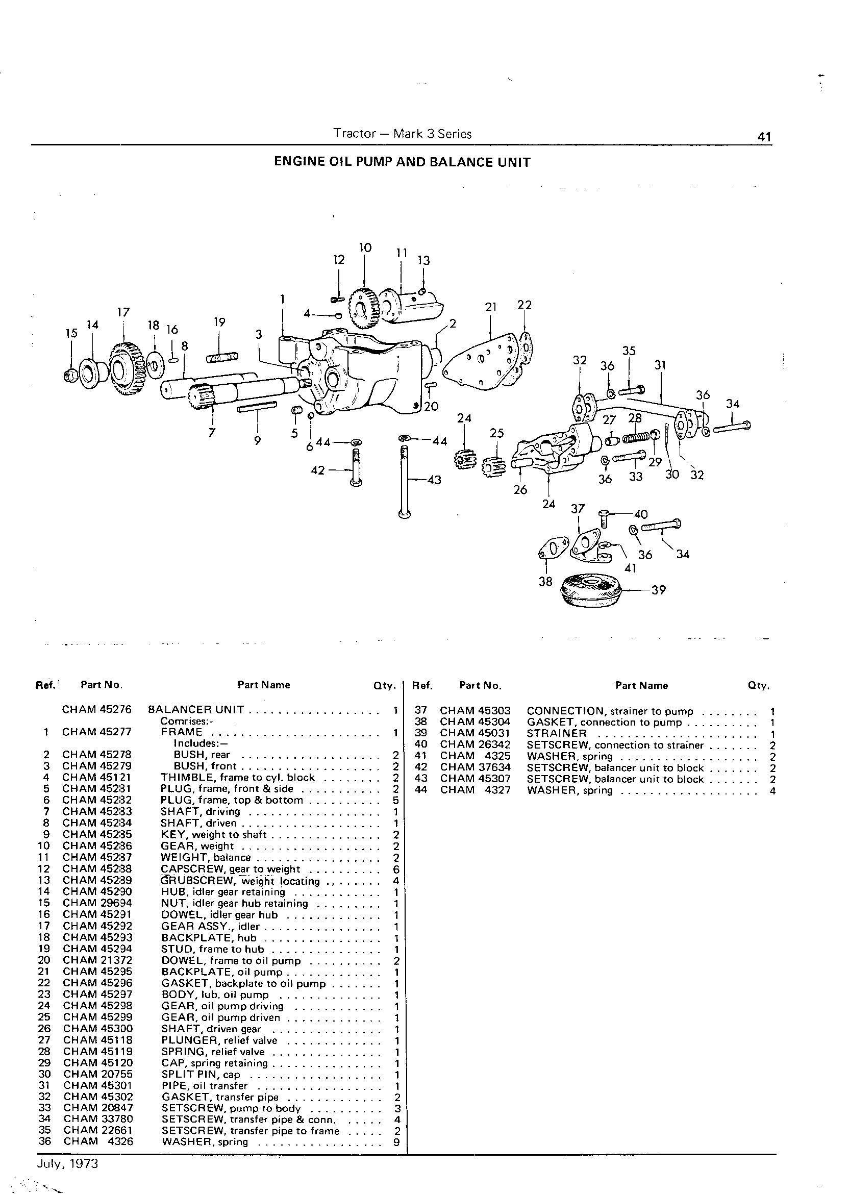 Engine Oil Pump and Balance Unit
