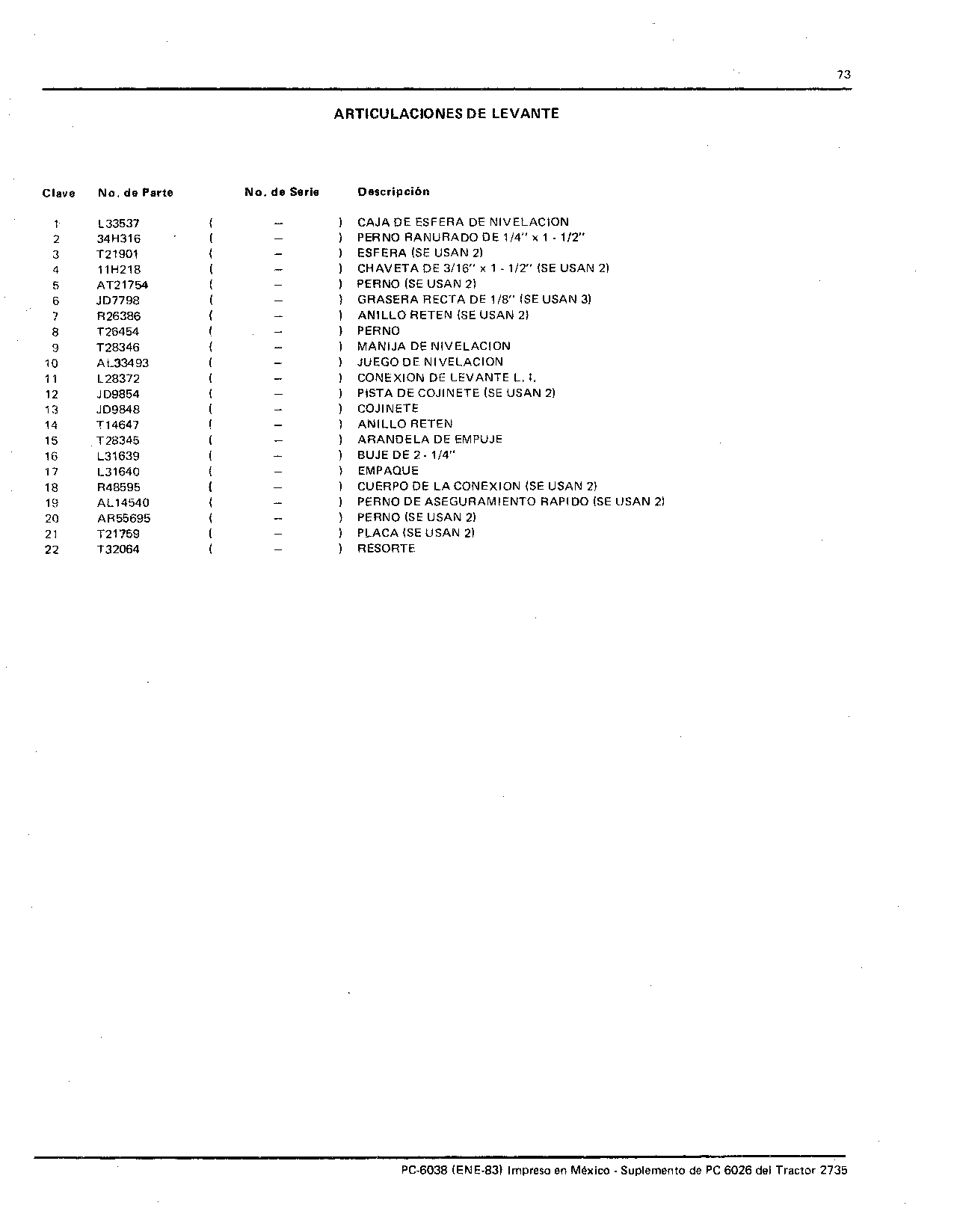 Articulaciones de Levante (Continued)