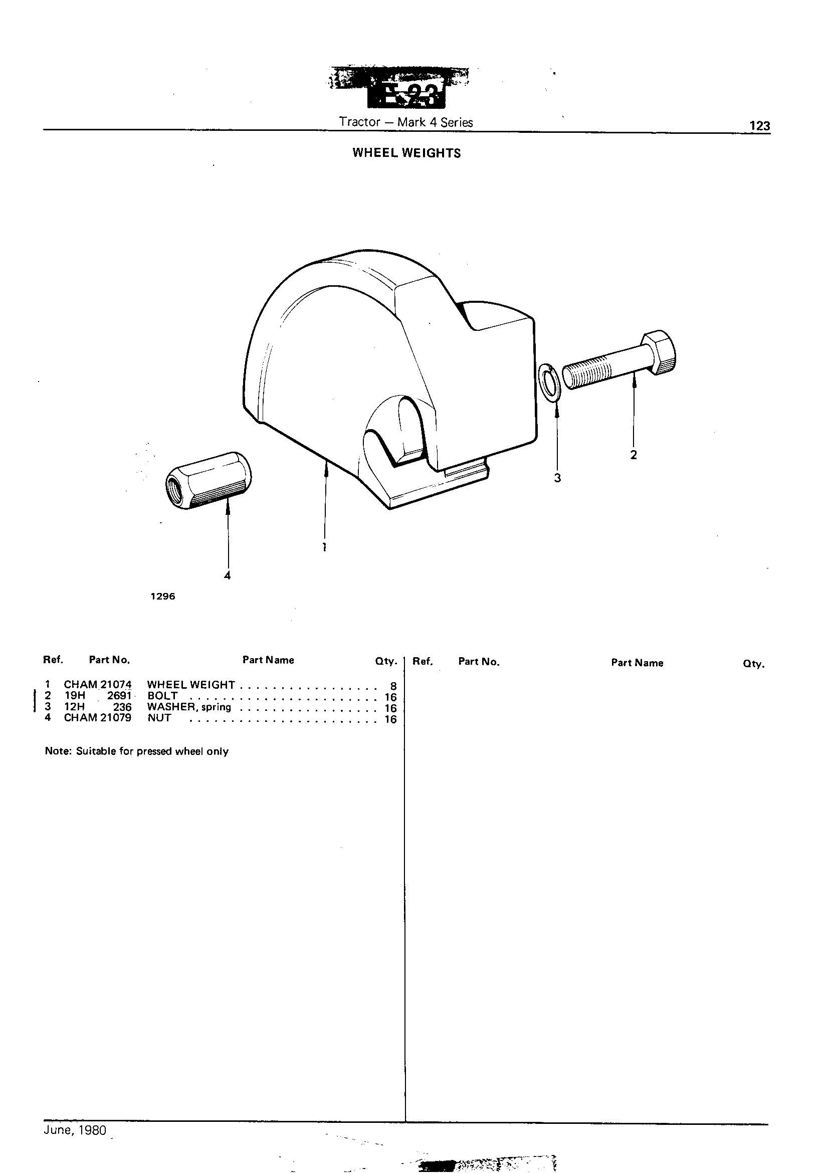 Wheel Weights