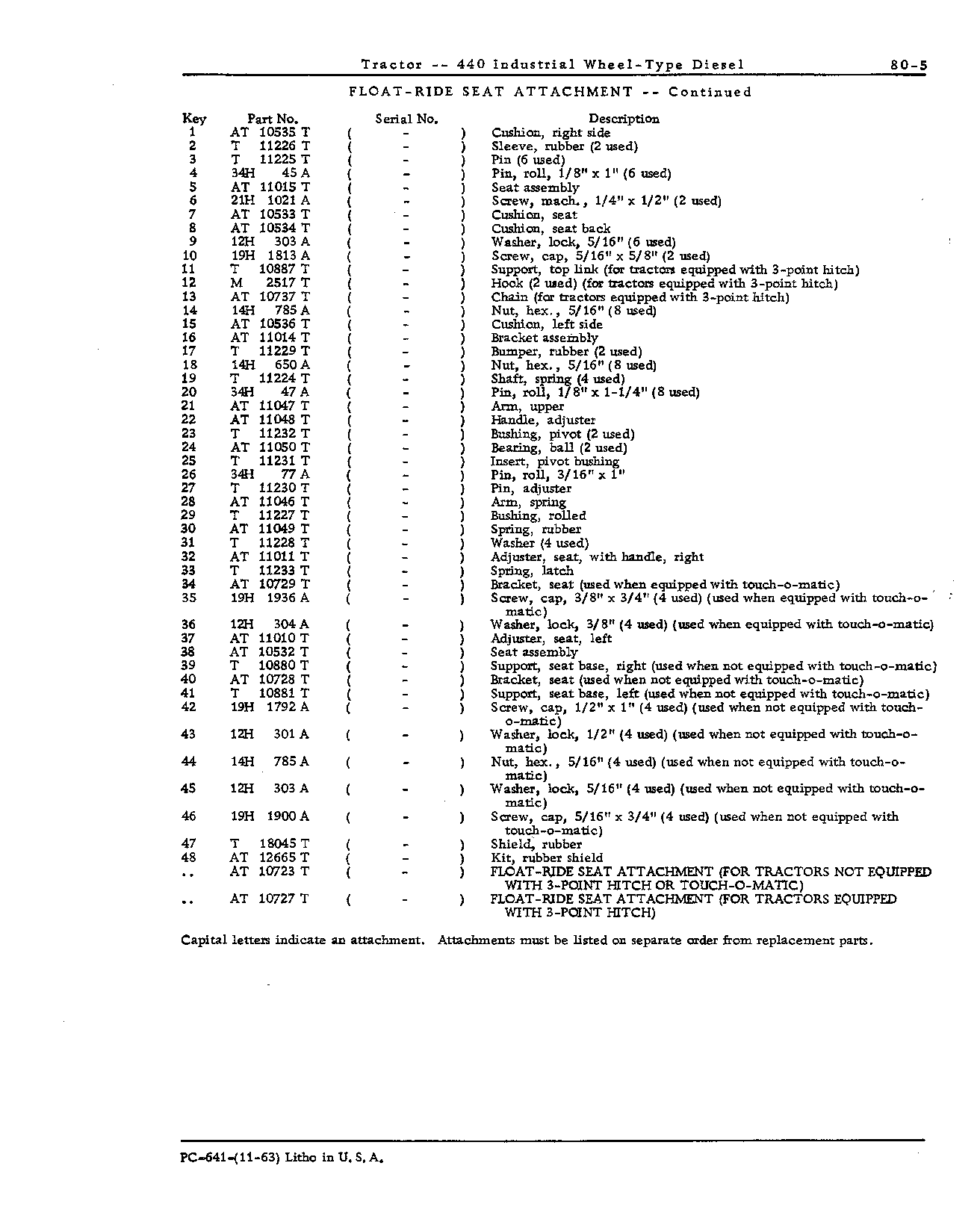 Seat (Continued)