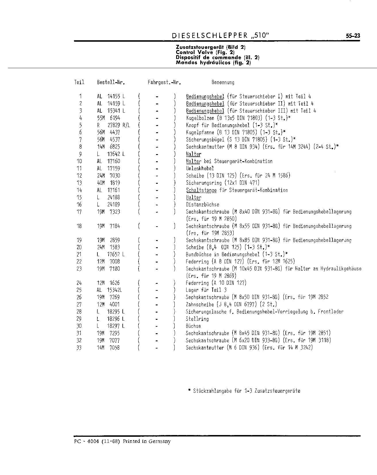 Control Valve (Continued)