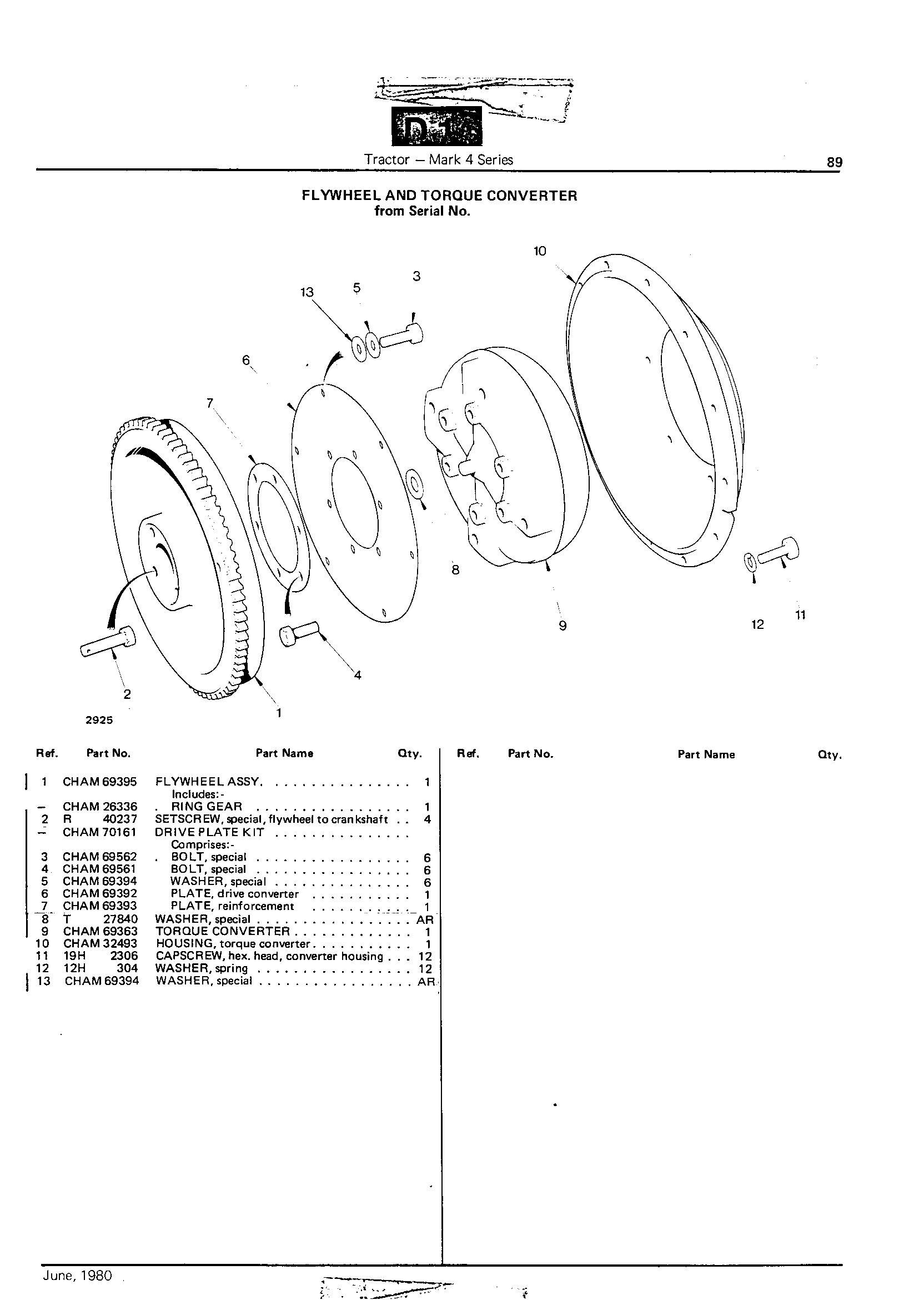 Flywheel and Torque Converter (Continued)