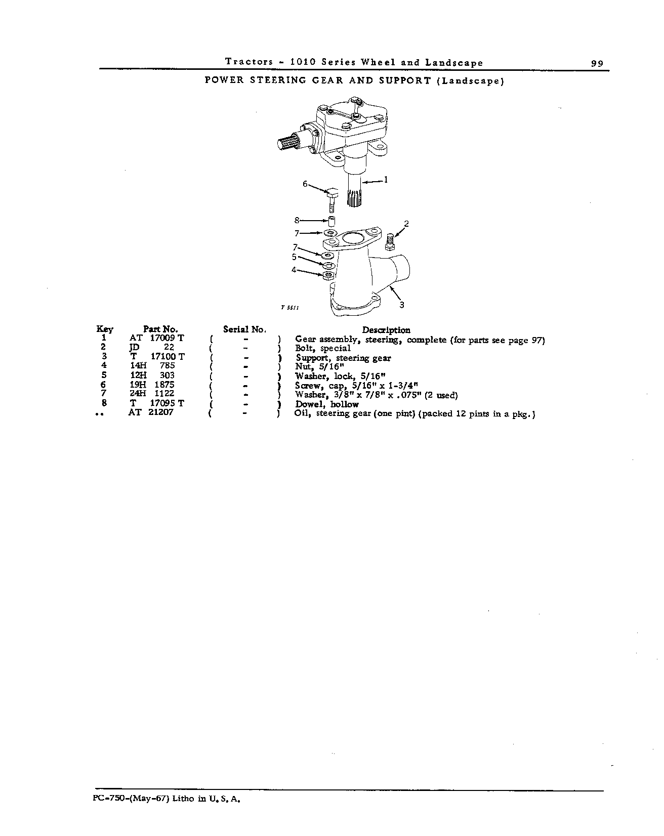Steering (Continued)