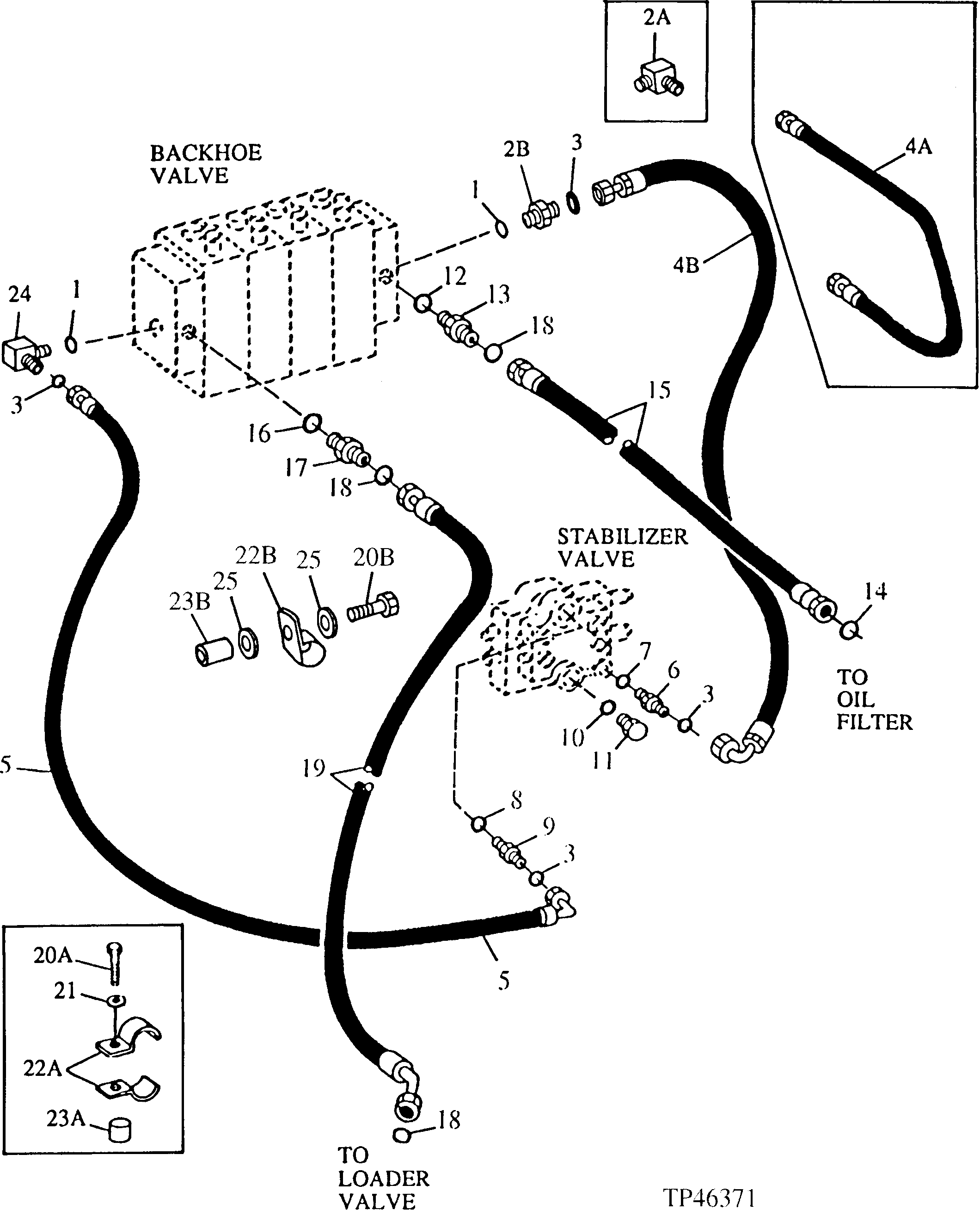 Backhoe And Stabilizer Valve Pressure And Return Hydraulics (SN 796891- 5-Function) (SN -798065 4-Function)