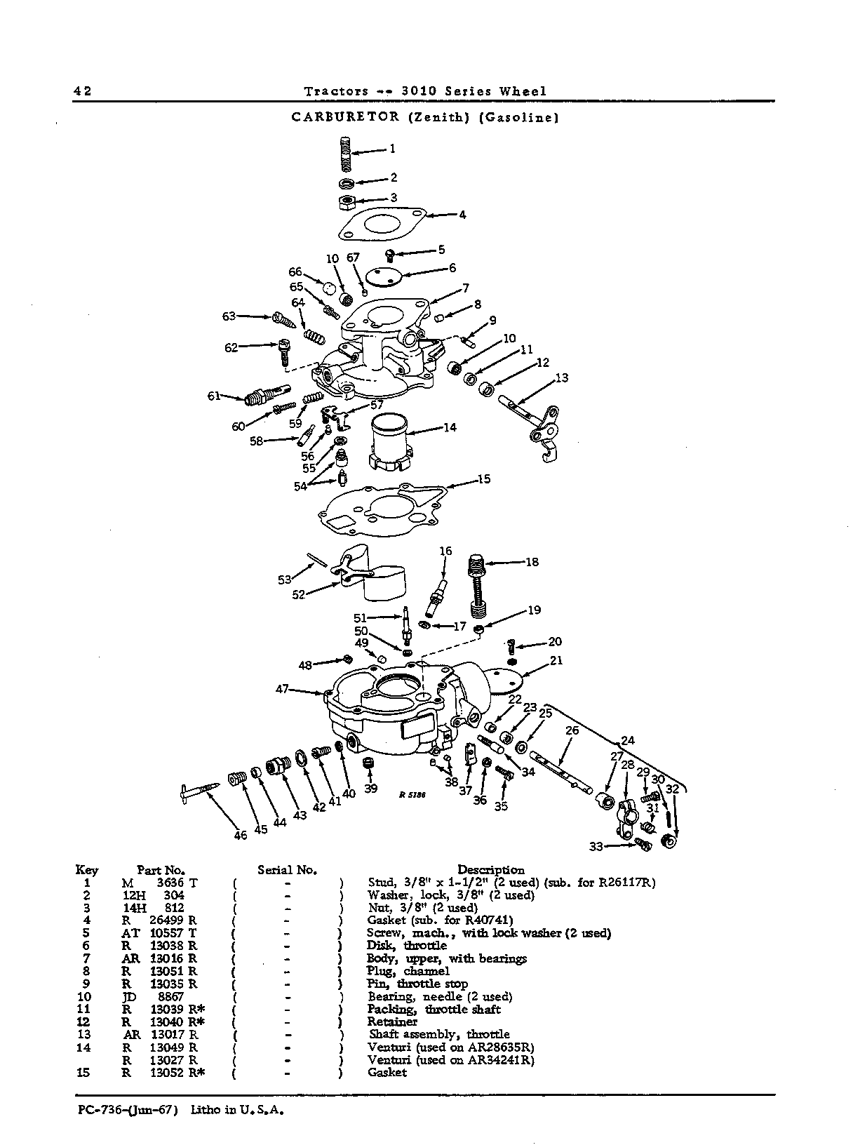Carburetor (Continued)