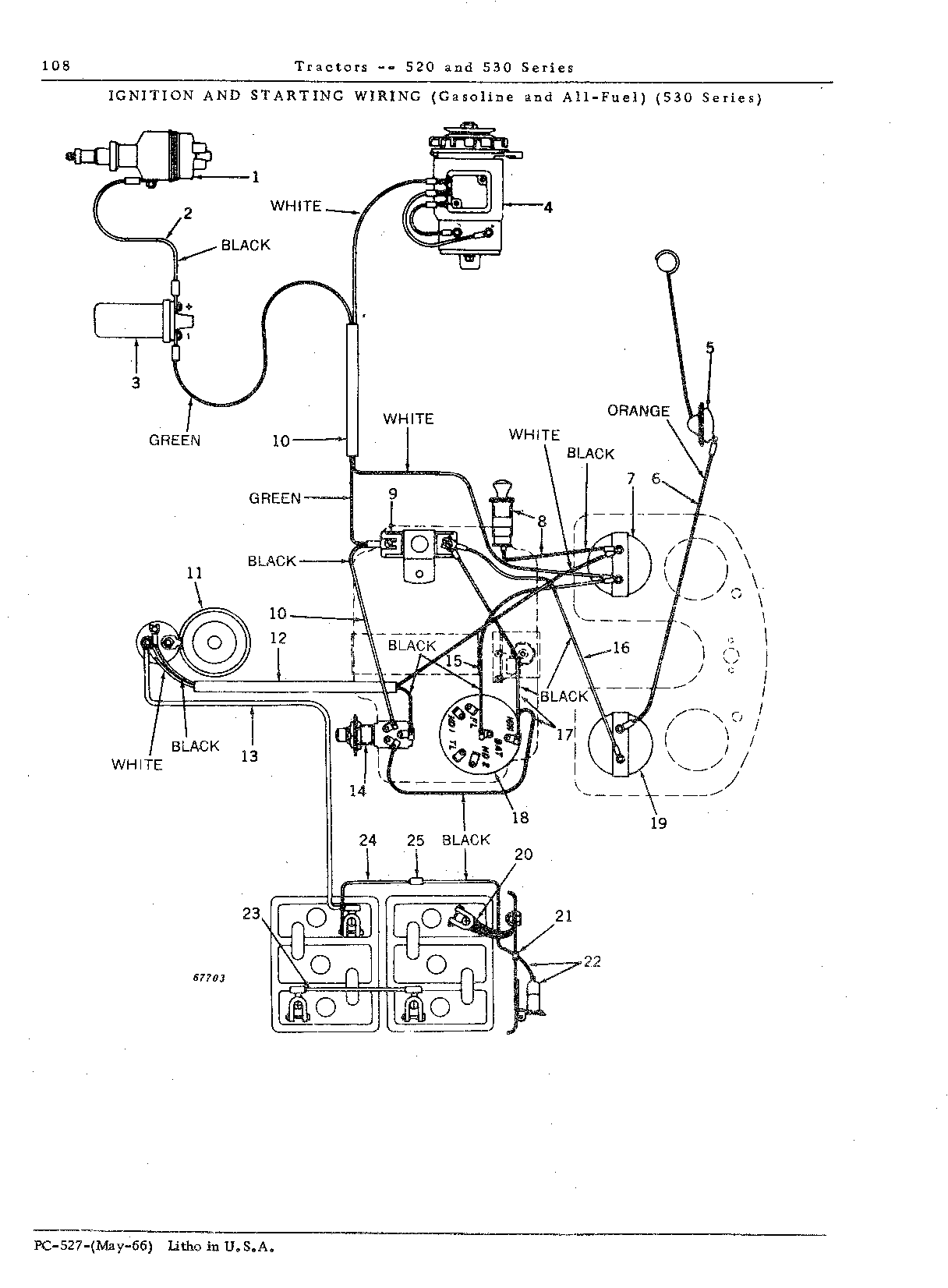 Generator Ignition and starting wiring