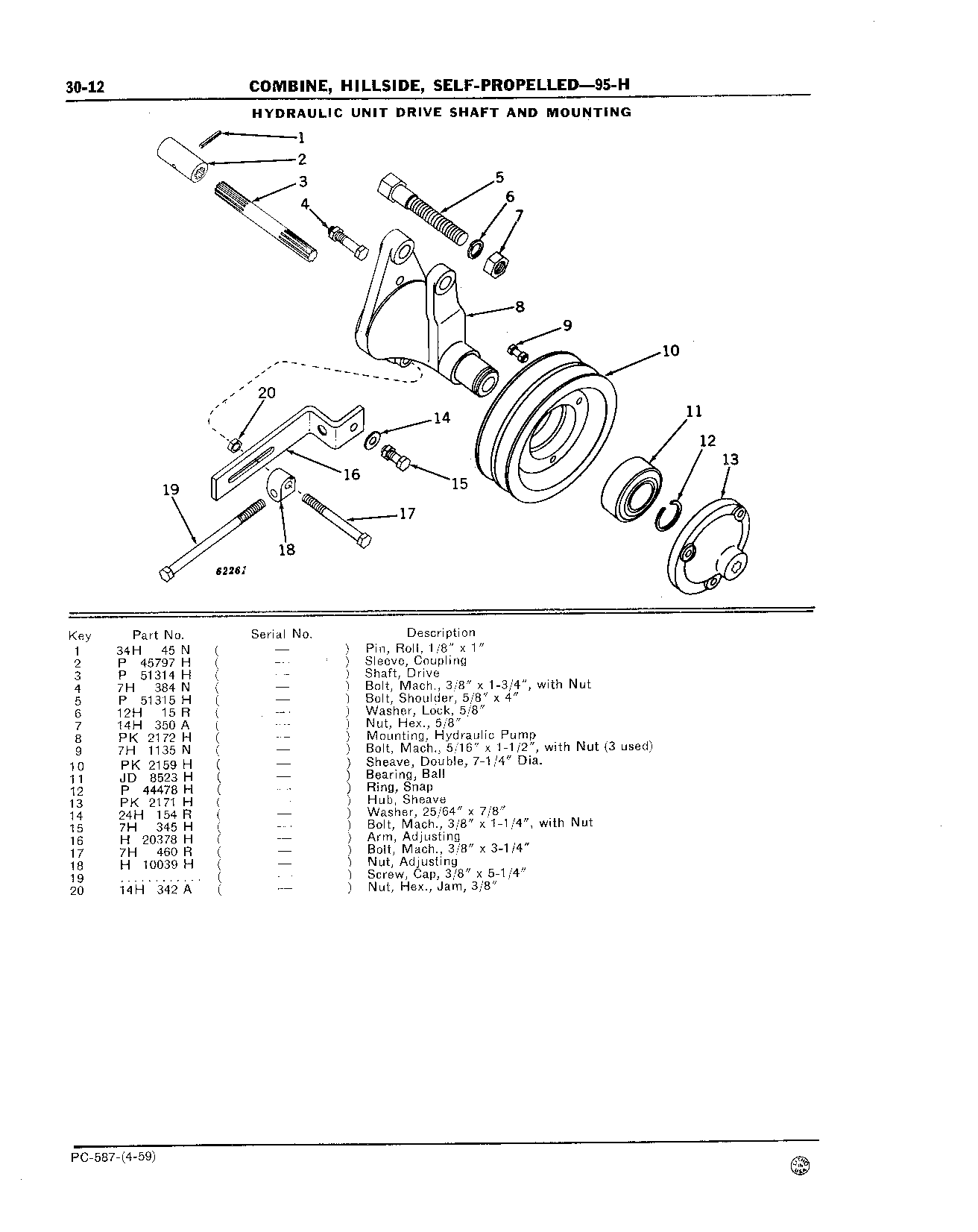 Hydraulic Unit Drive Shaft and Mounting