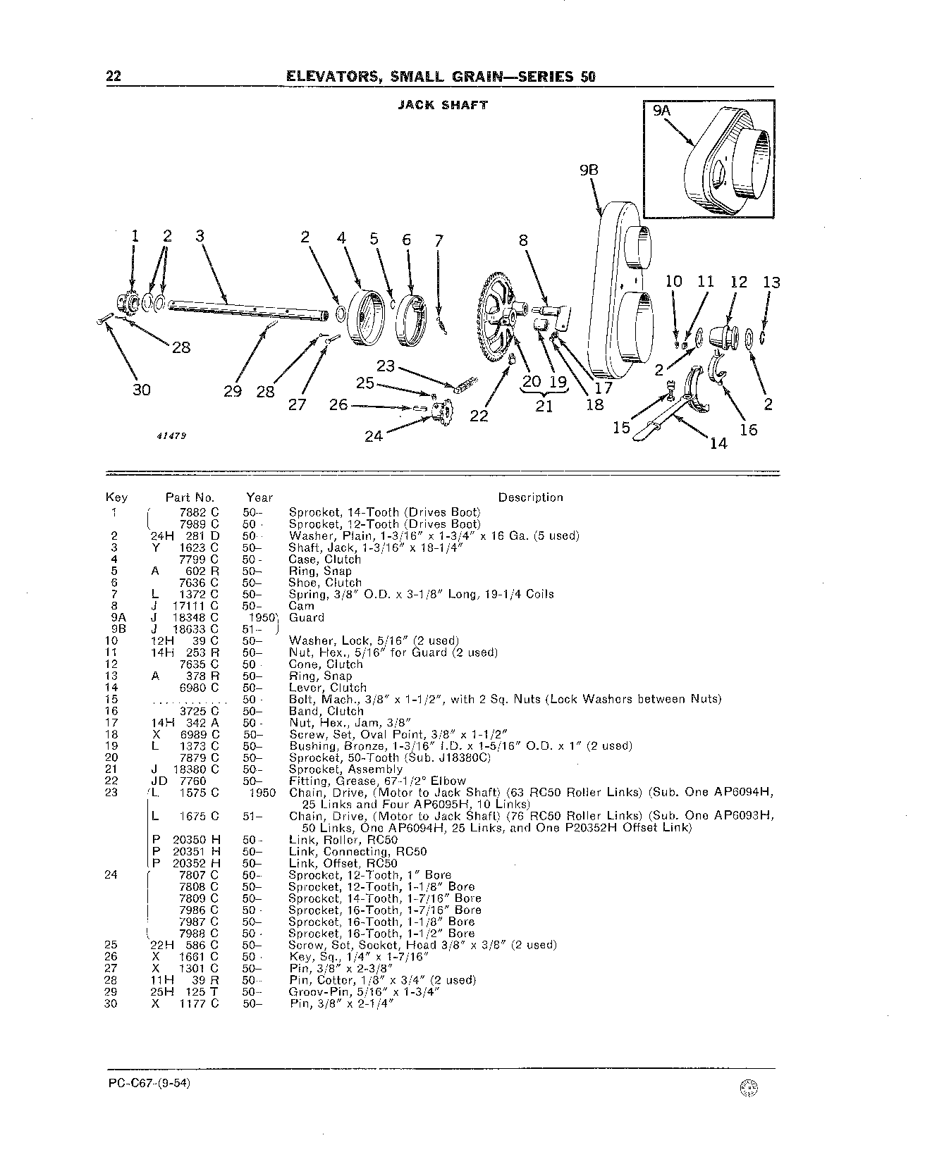 Elevators, Small Grain - Series 50 Jack Shaft