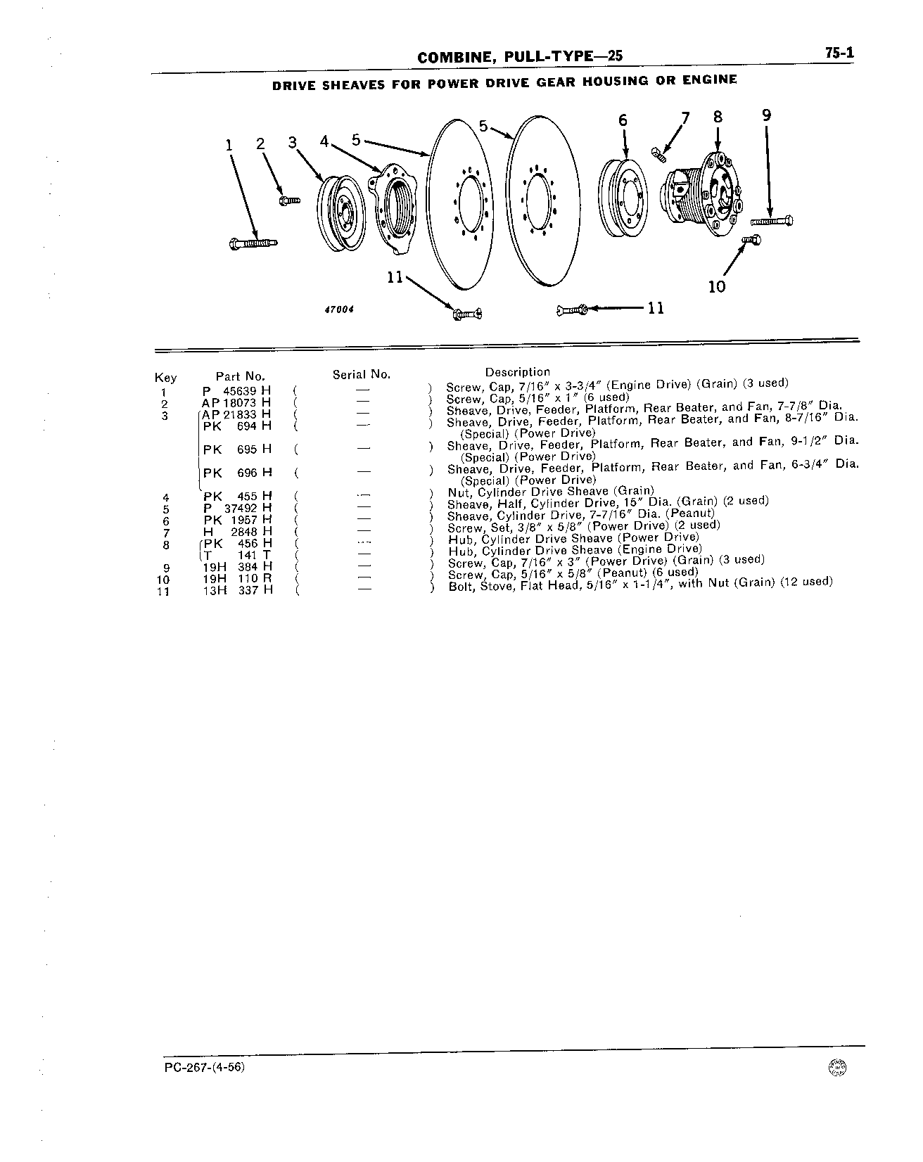 Drive Sheaves for Power Drive Gear Housing or Engine