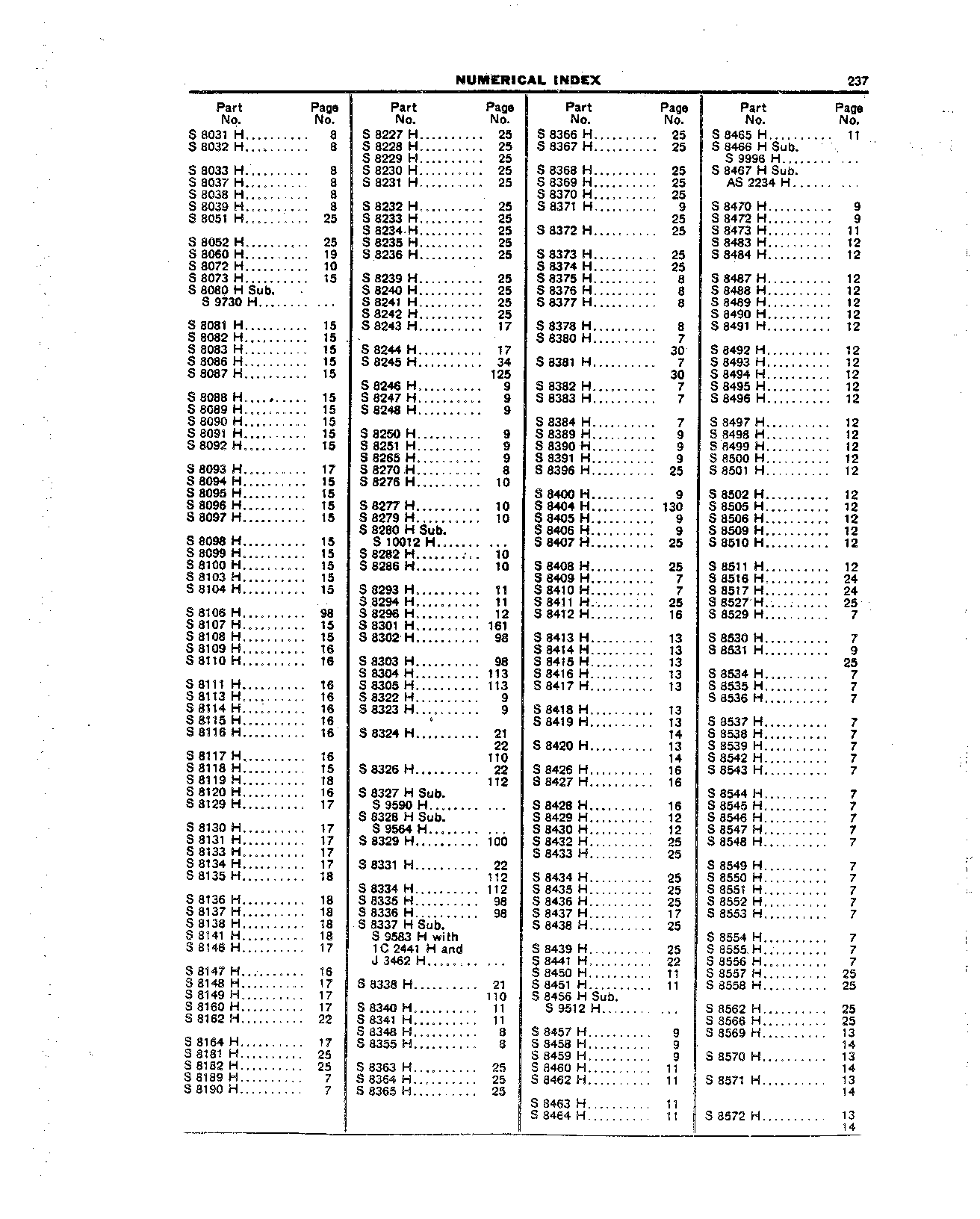 Numerical Index (Continued)