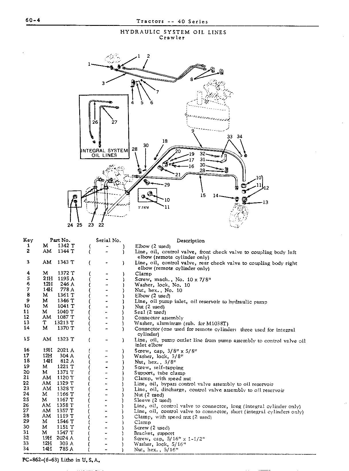 Hydraulic system oil lines (C)