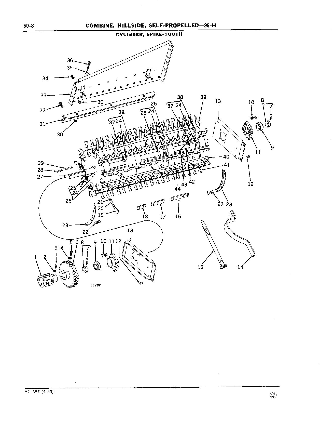 Cylinder, Spike-Tooth