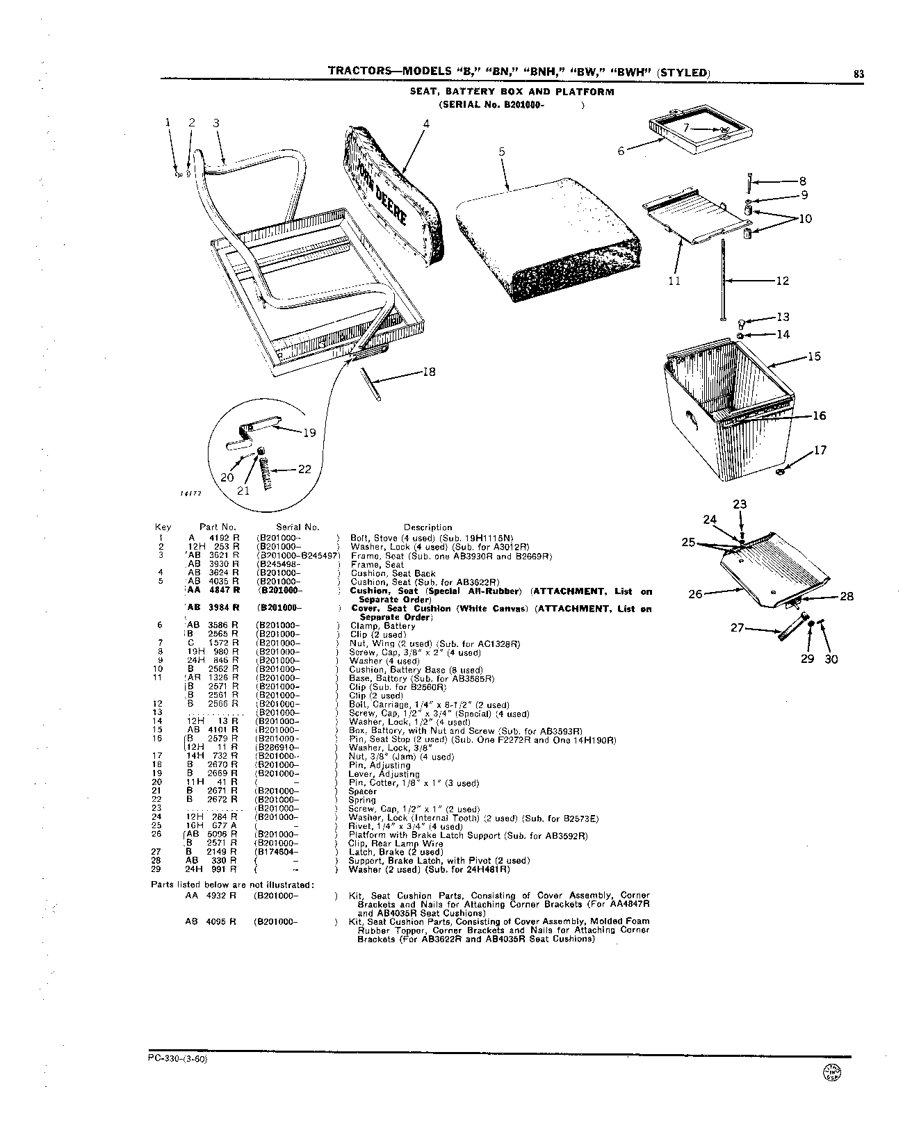 Battery Box