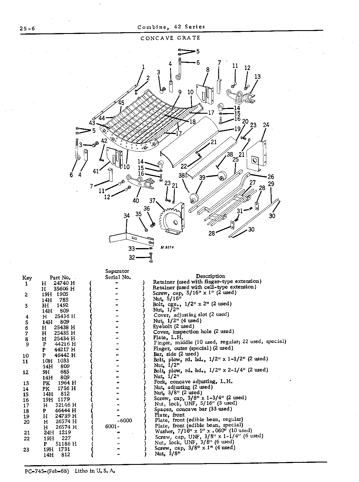 Concaves and grate, rasp-bar cylinder