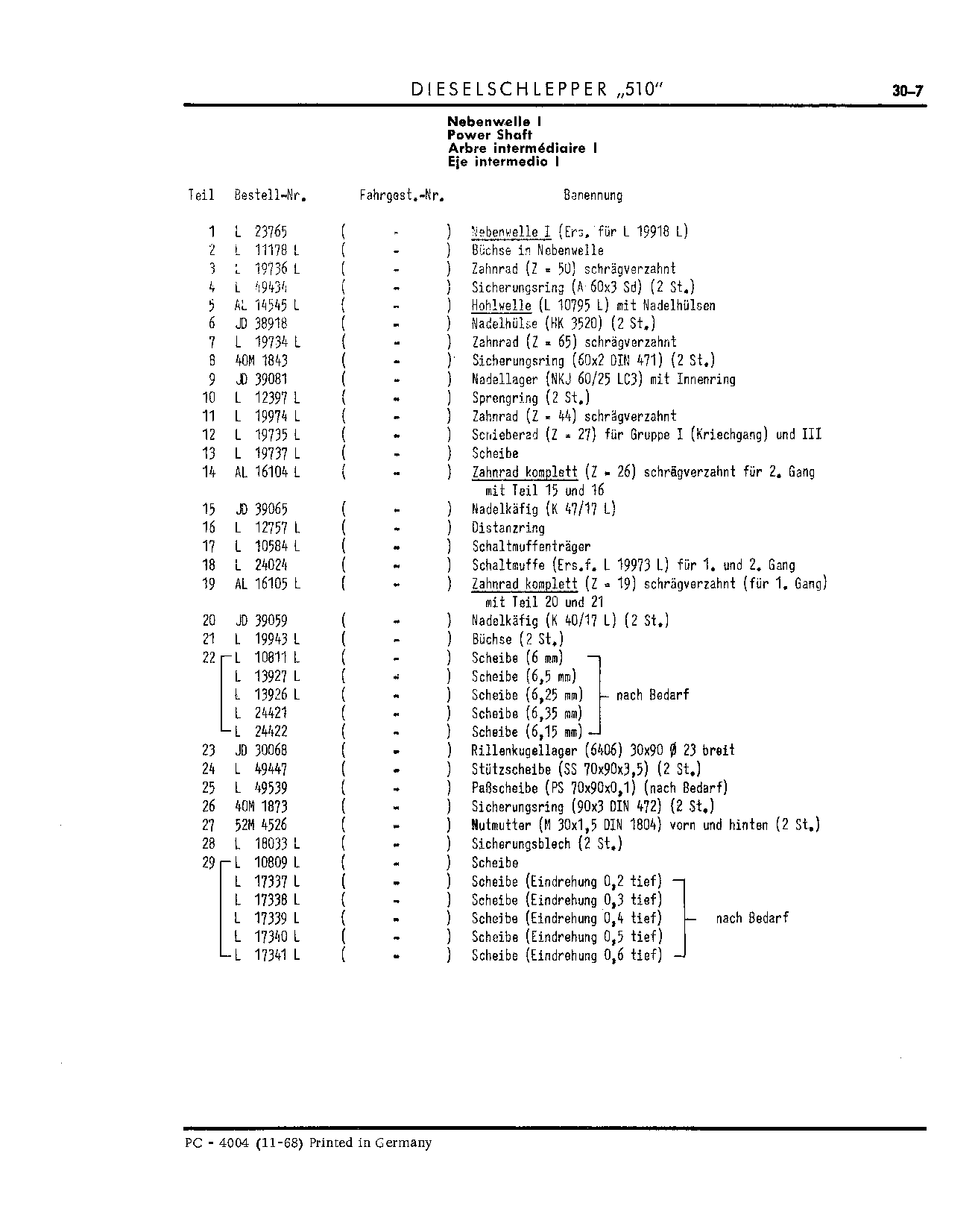Counter Shaft (Continued)