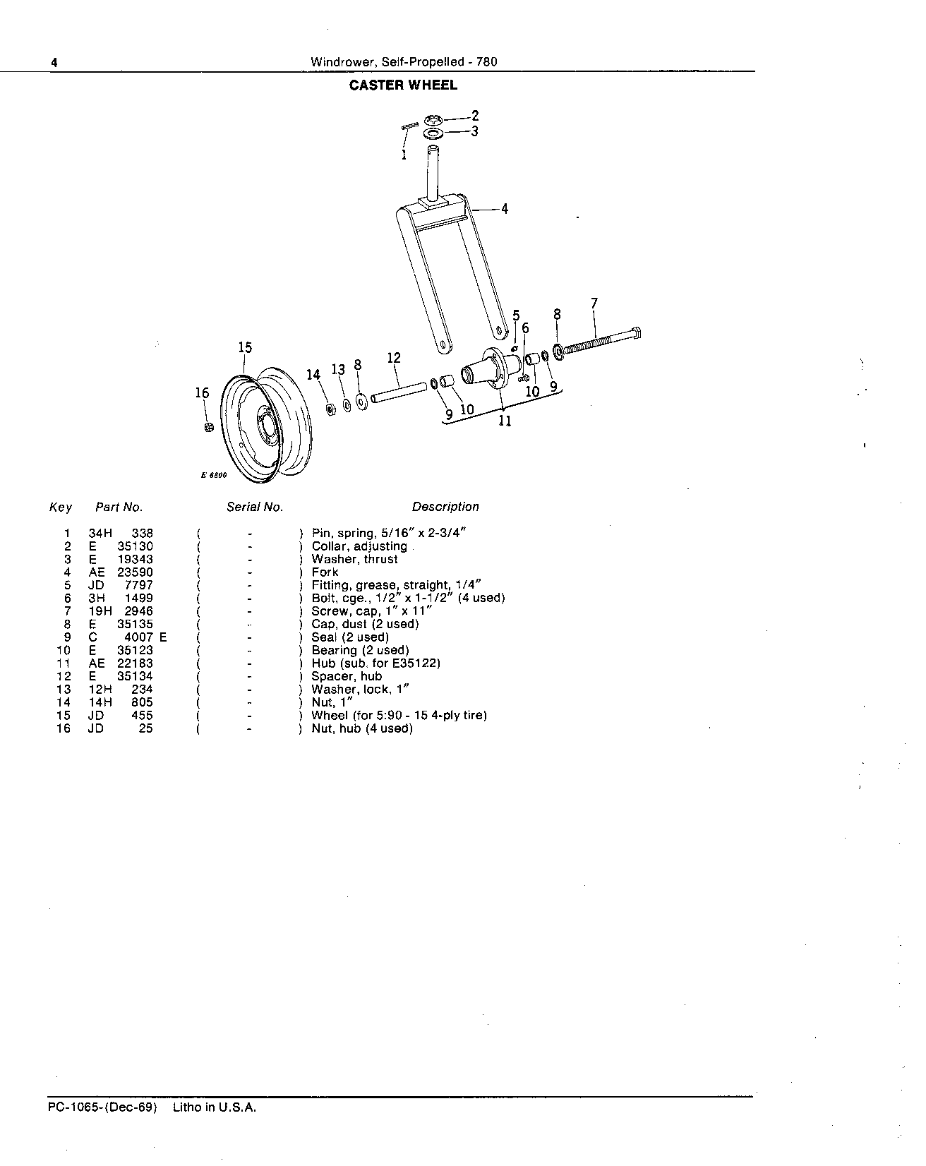 Caster wheel