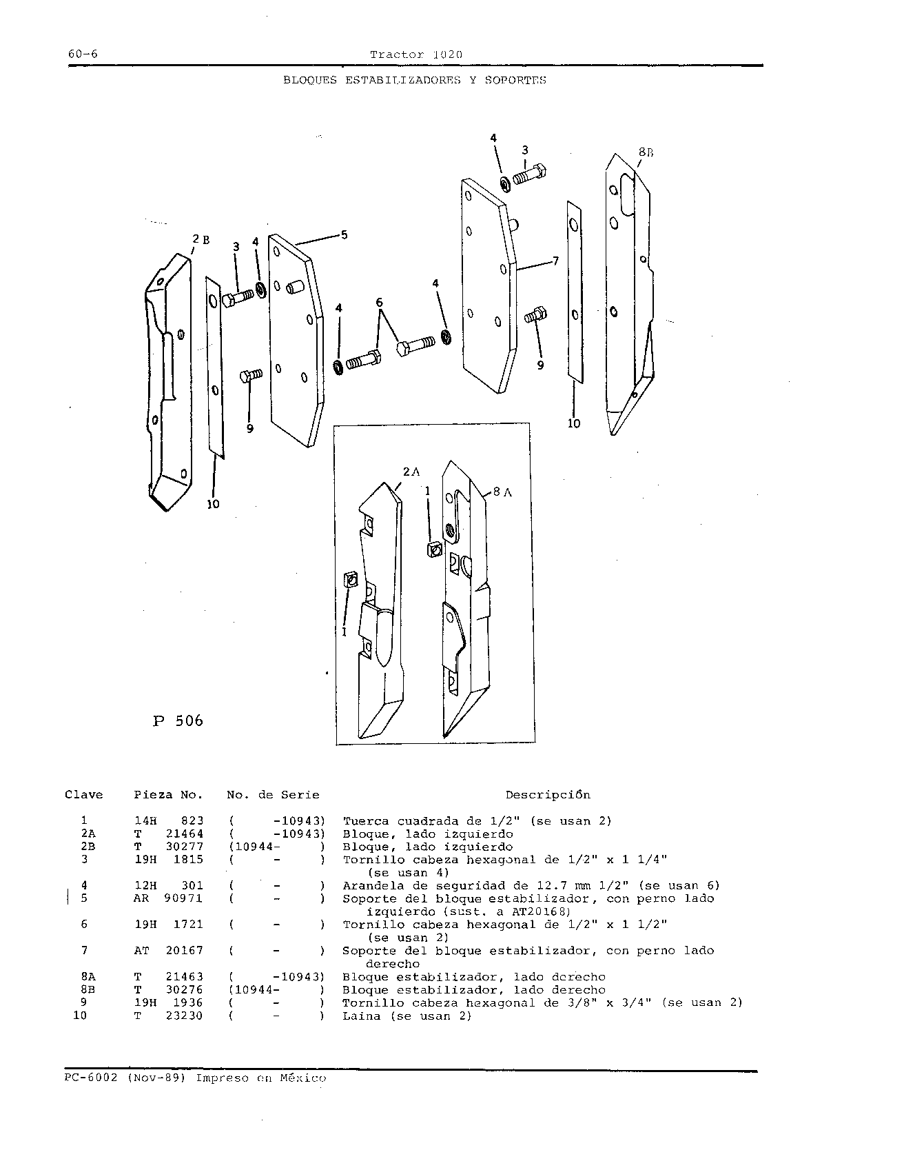 Bloques de Oscilacion y Soportes