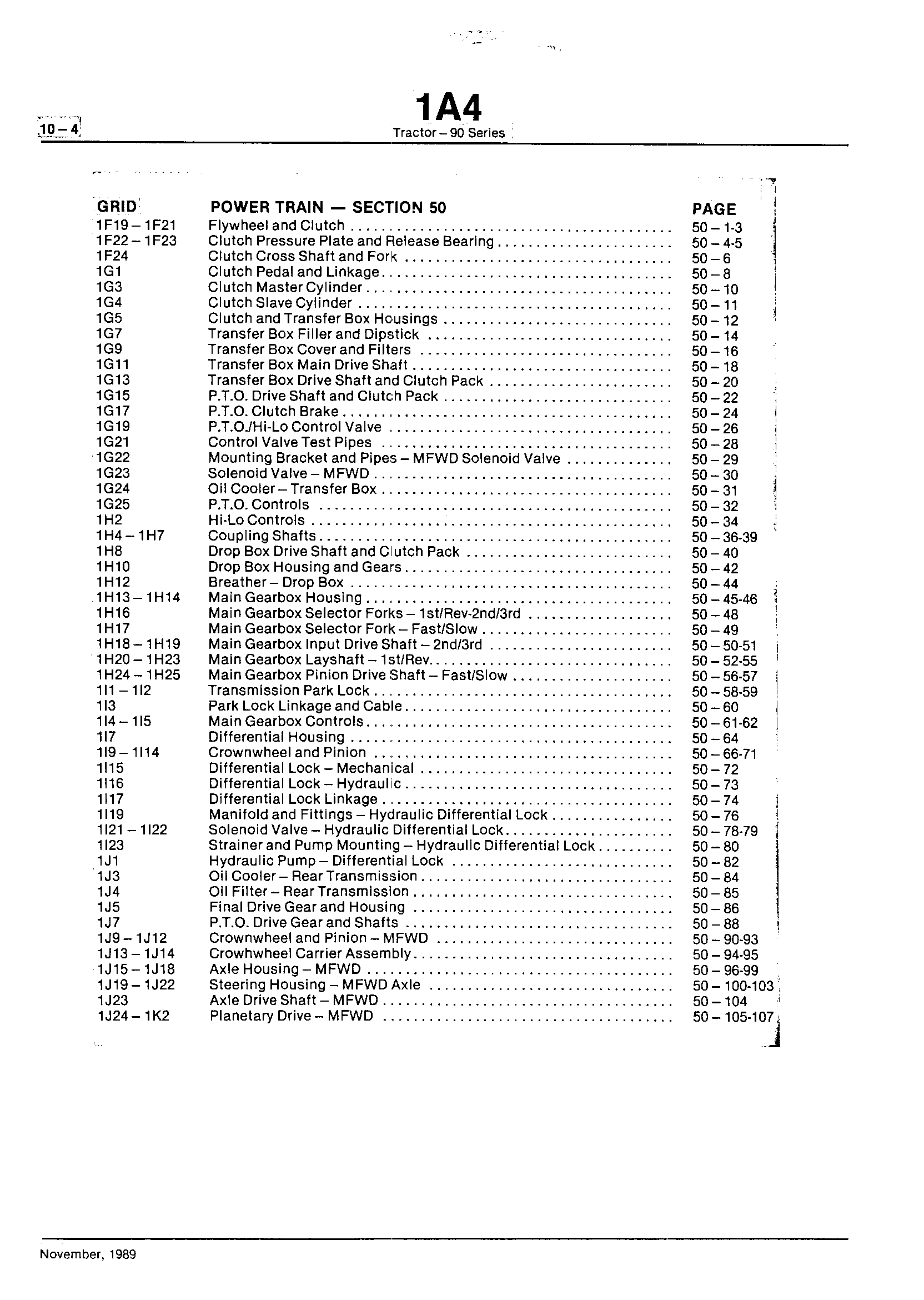 IDView (Continued)