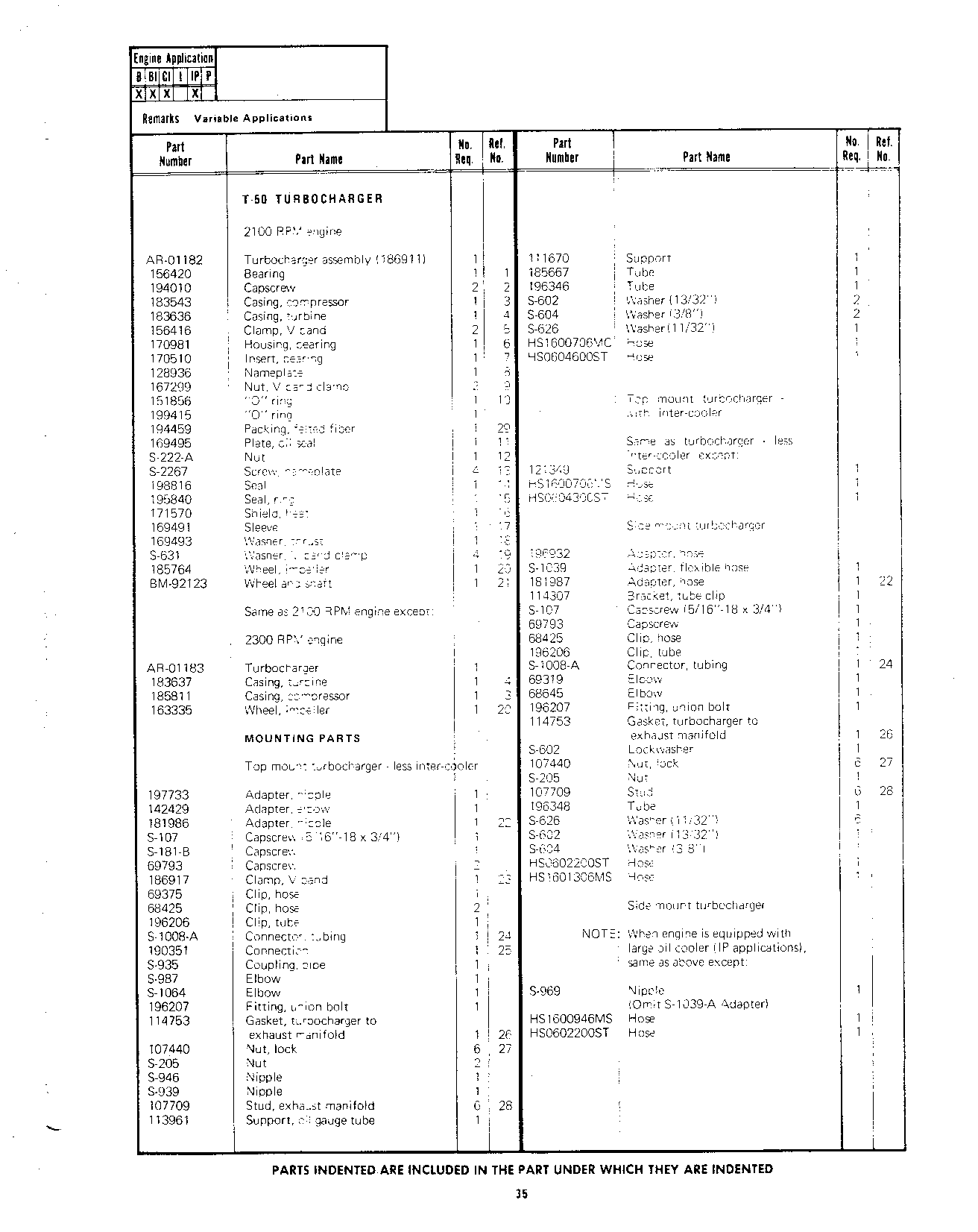 Section 20 - Cummins Engine Turbocharger (Continued)