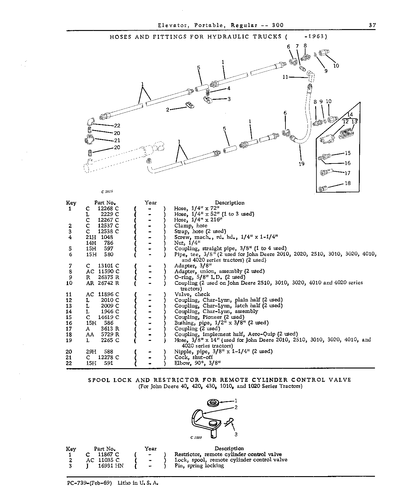 HOSES AND FITTINGS FOR HYDRAULIC TRUCKS ( -1963)