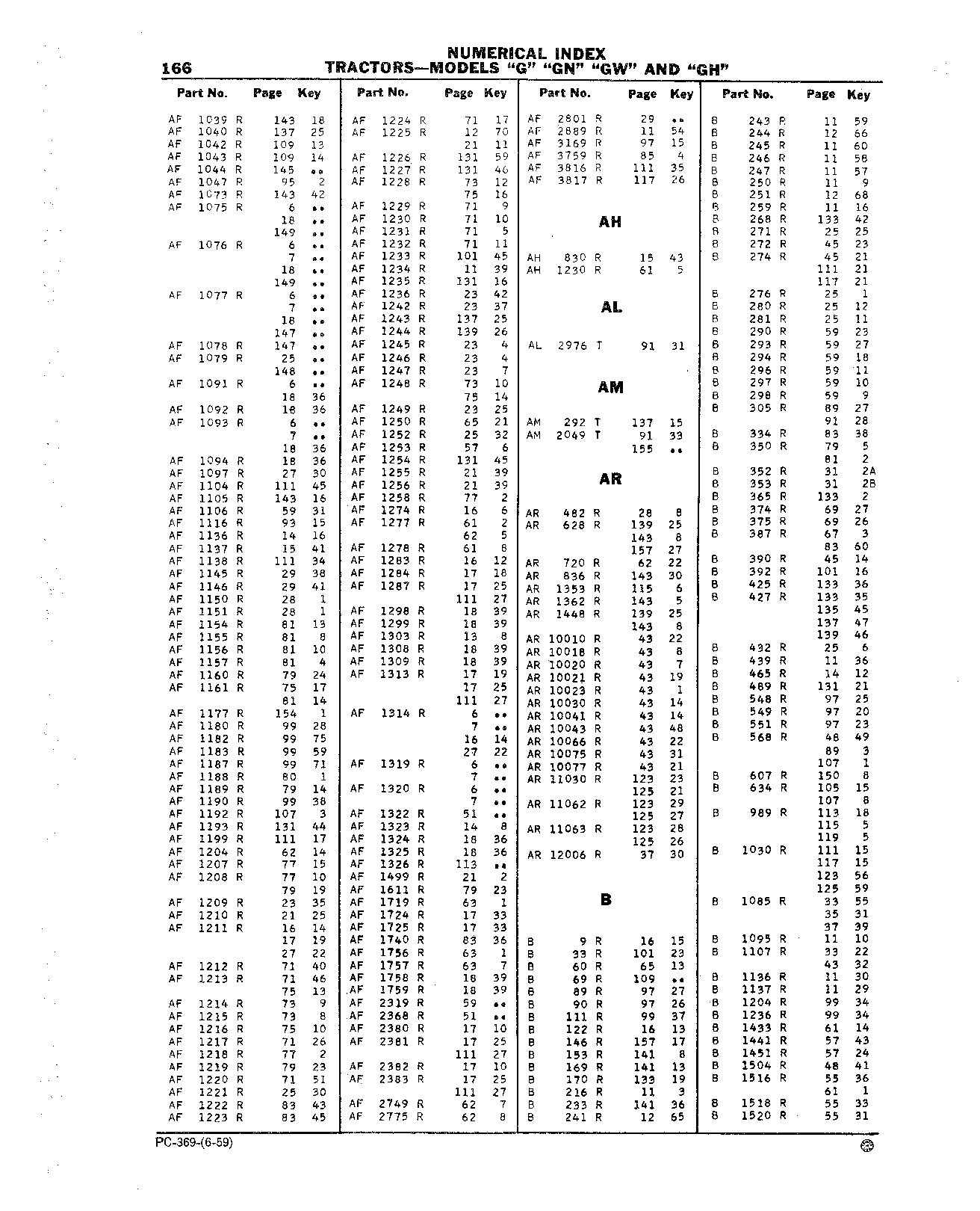 Breakaway Coupling (Continued)