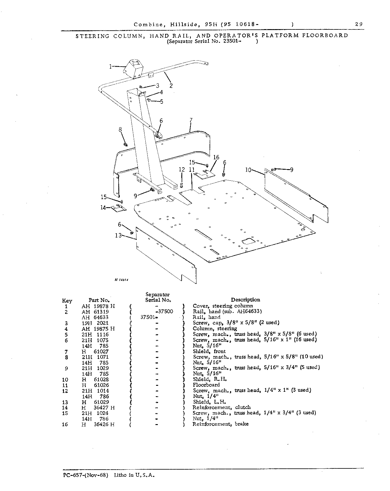 Operator's Platform, Catwalk, and Controls