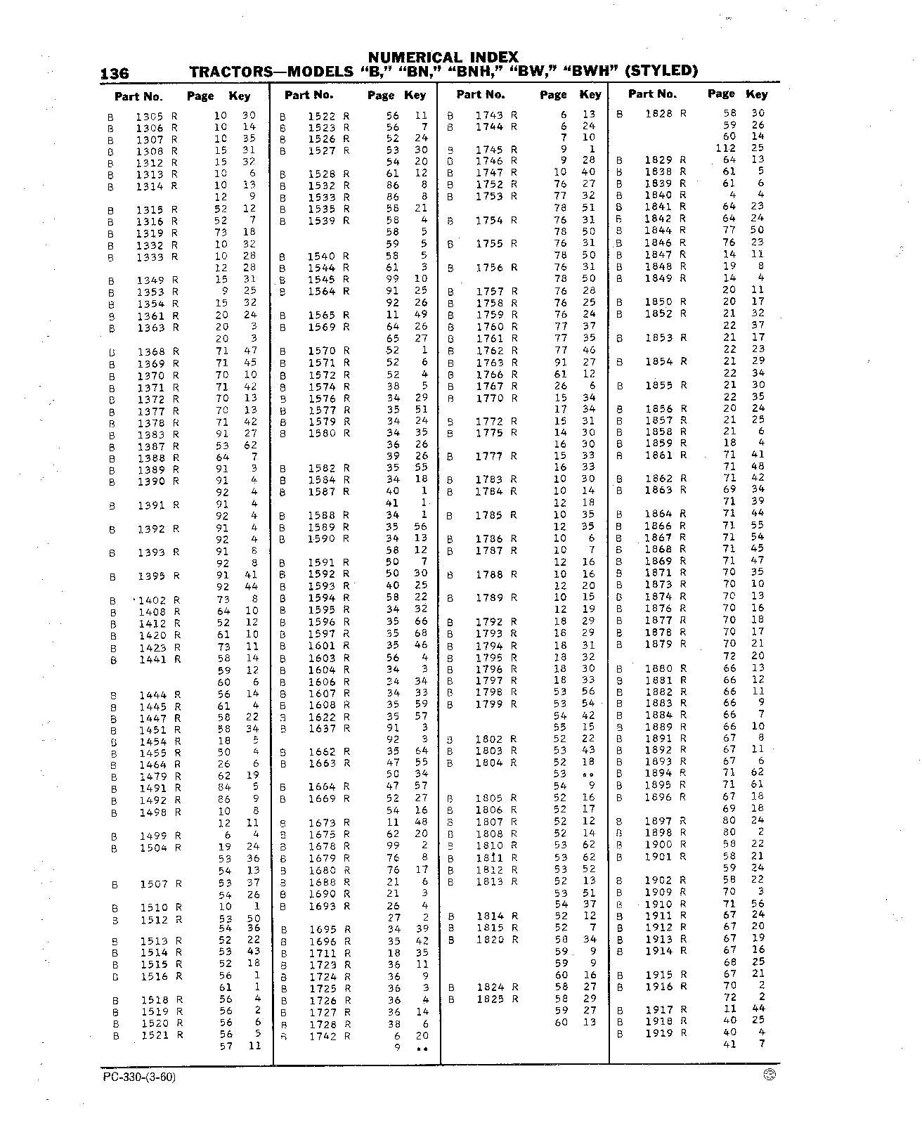 Decalcomania Sets (Continued)