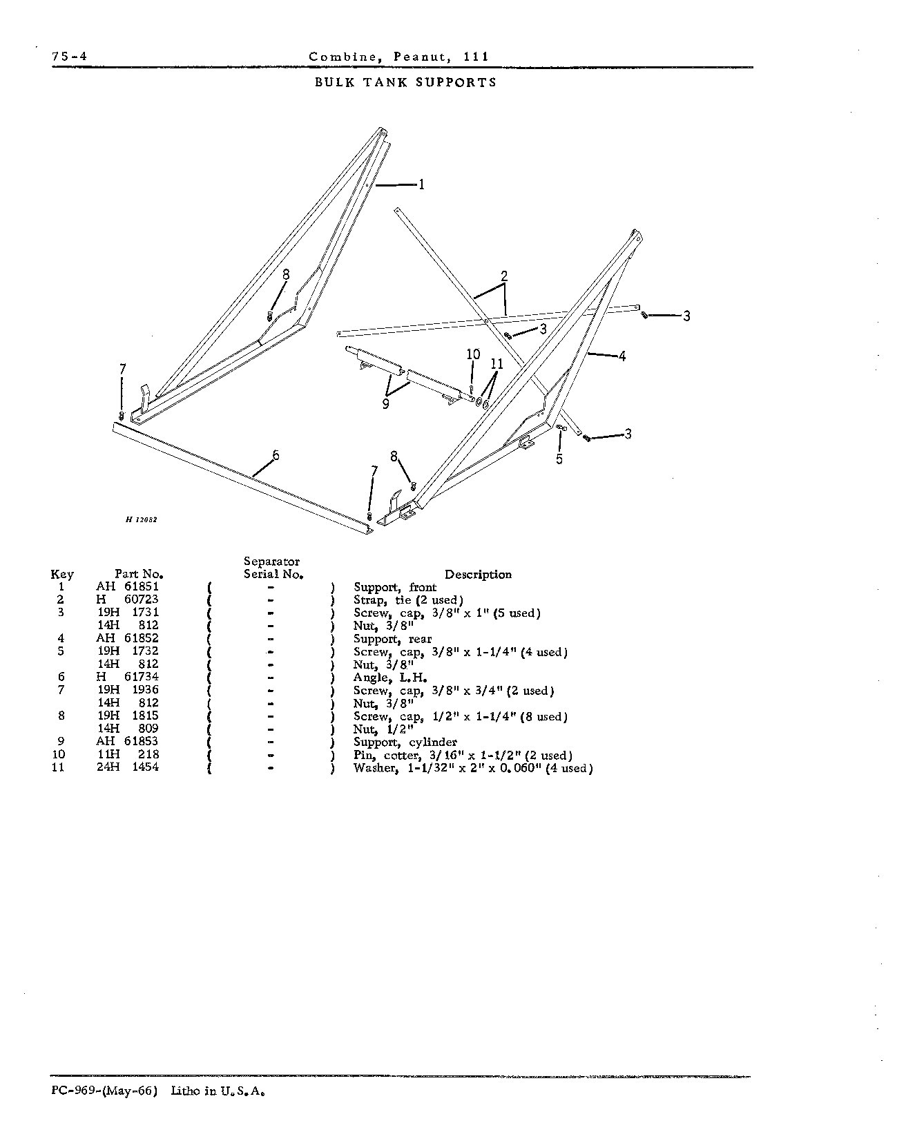 Bulk tank Supports
