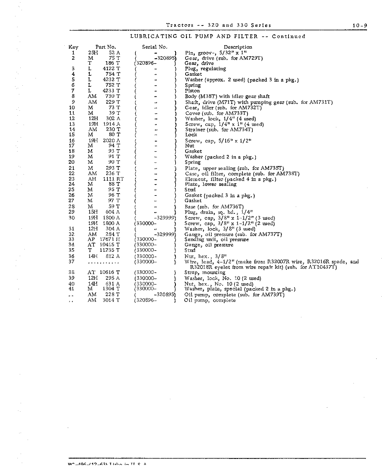 Element, Oil Filter
